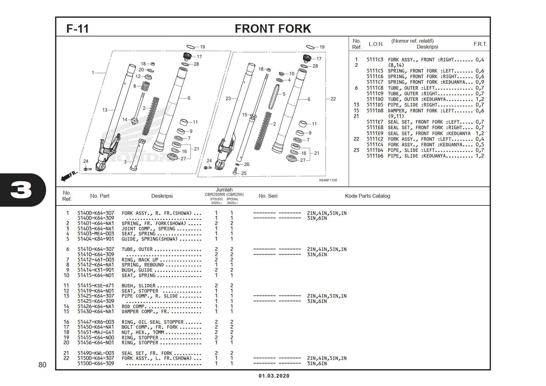 F-11 Front Fork