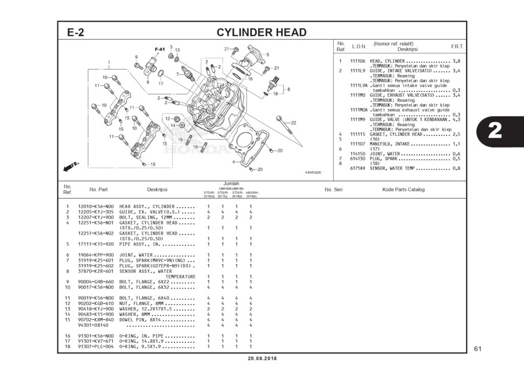 PC_CBR150R_page-0064