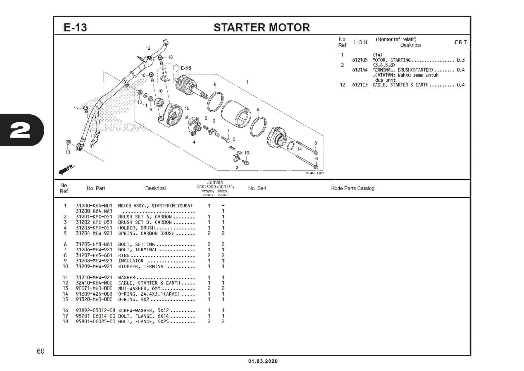 E-13 Starter Motor