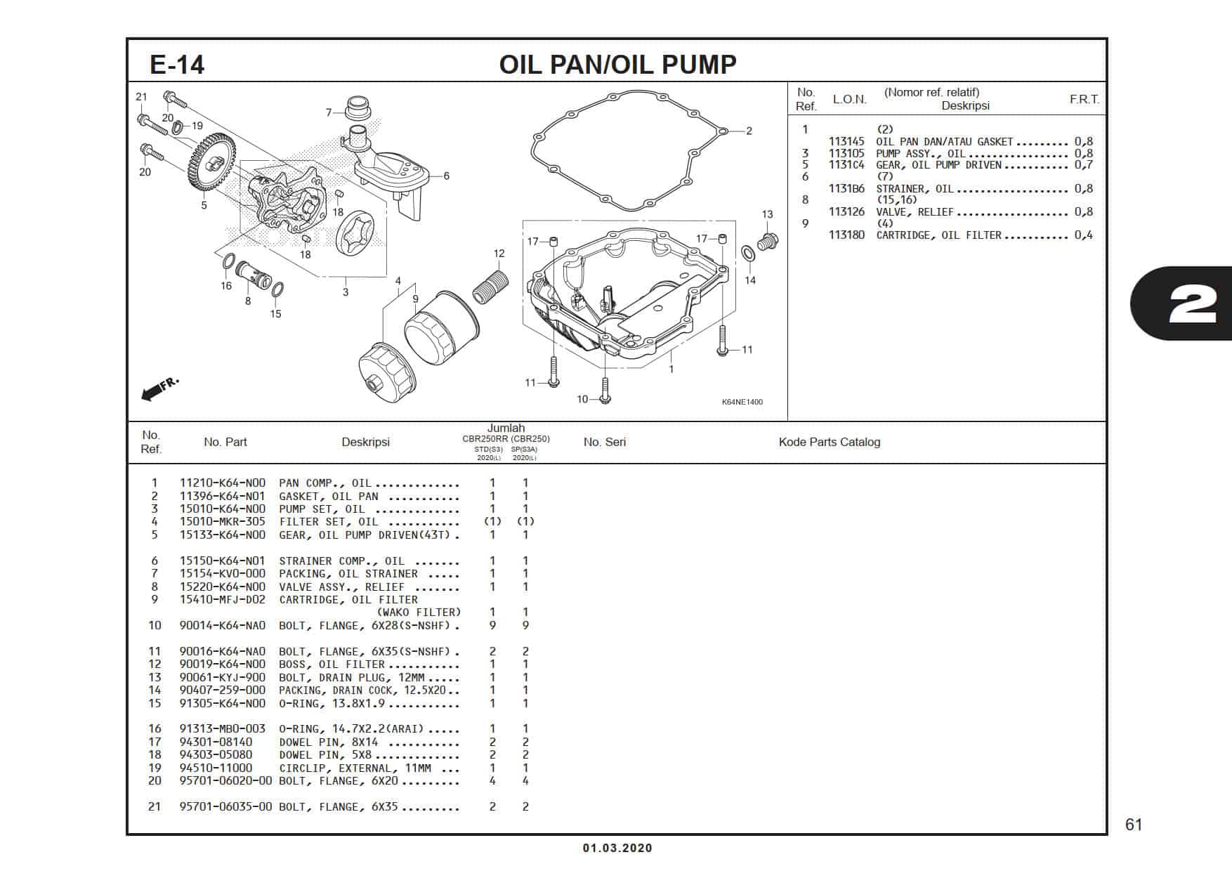 E-14 Oil Pan/Oil Pump 