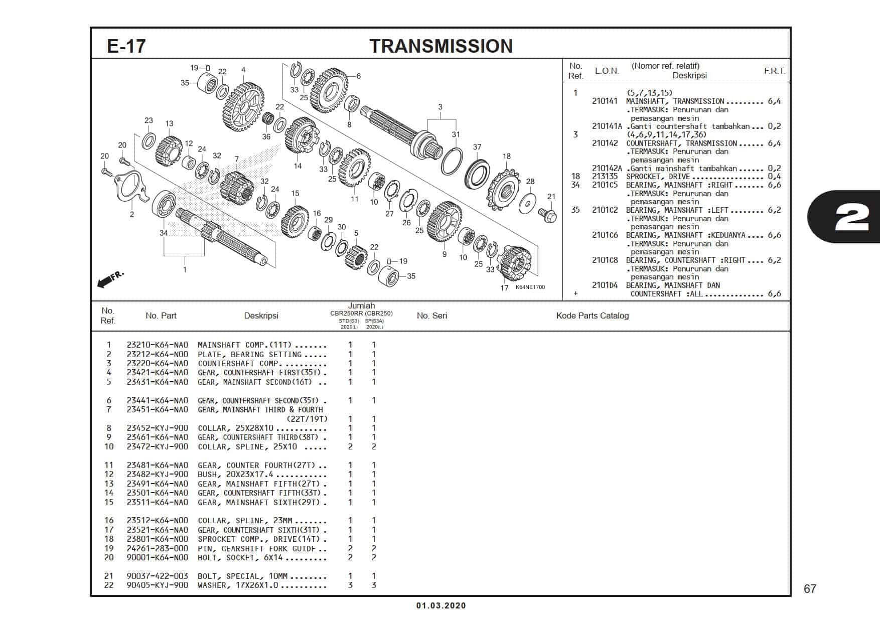 E-17 Transmission 