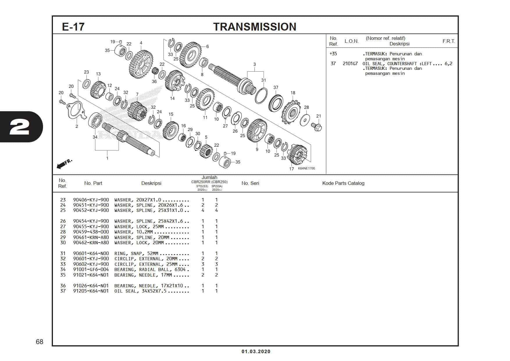 E-17 Transmission 