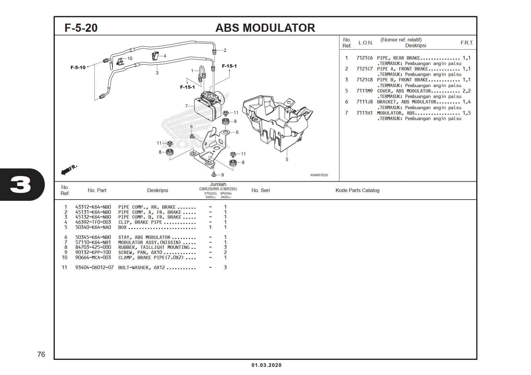 F-5-20 ABS Modulator