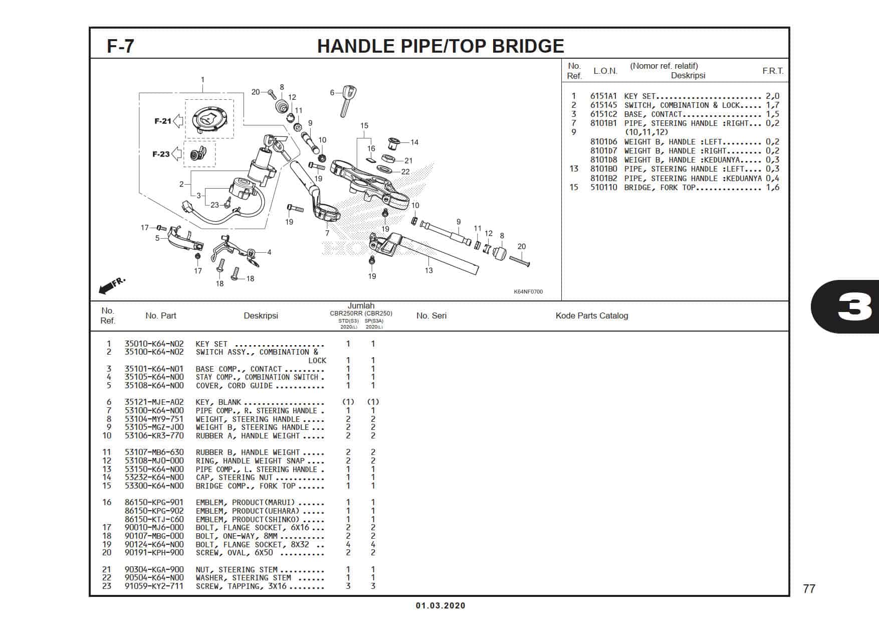 F-7 Handle Pipe/Top Bridge