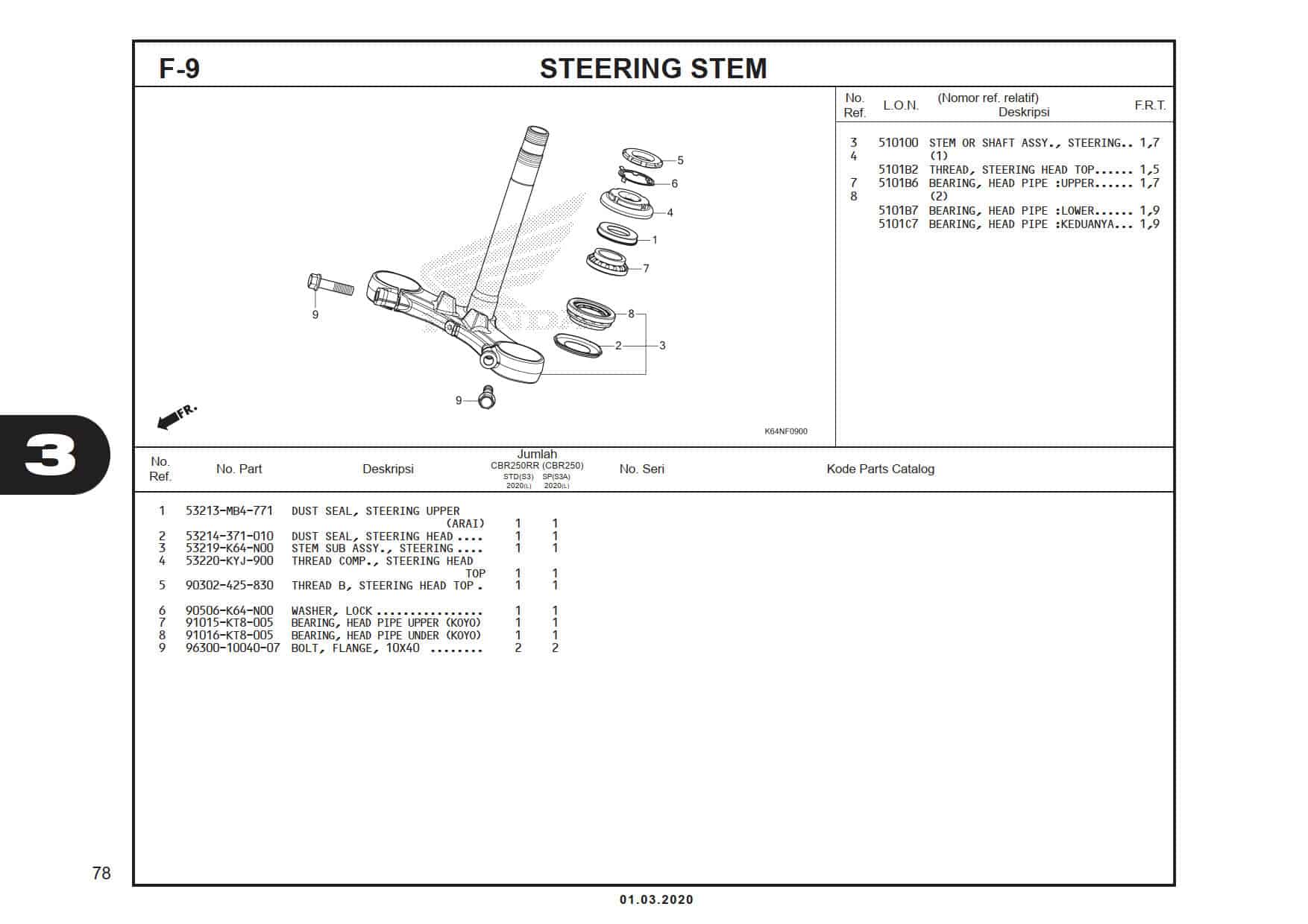 F-9 Steering Stem 