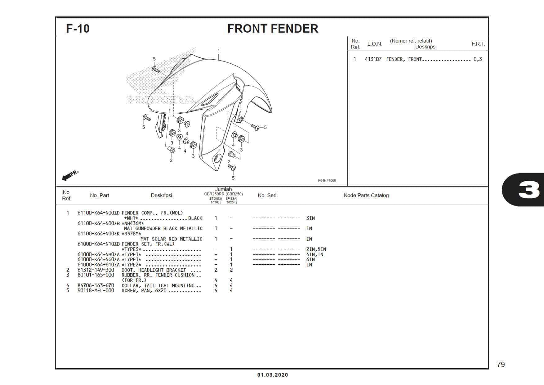 F-10 Front Fender