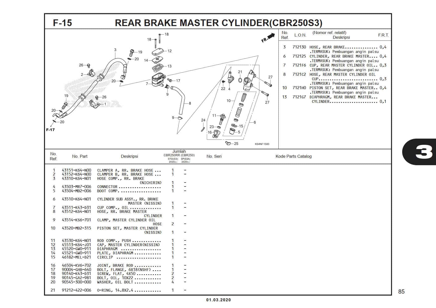 F-15 Rear Brake Master Cylinder (CBR250S3) 