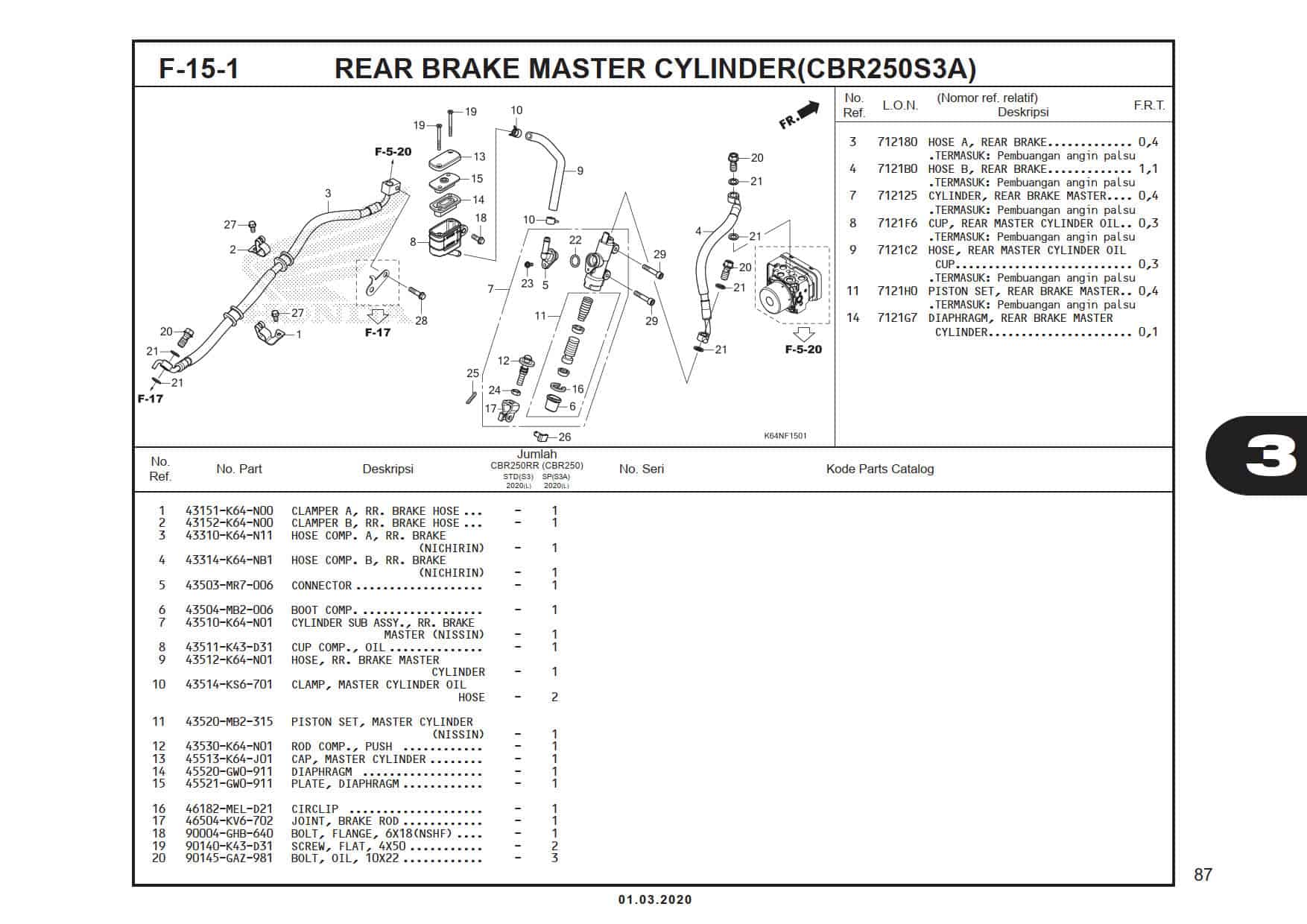 F-15-1 Rear Brake Master Cylinder (CBR250S3A)