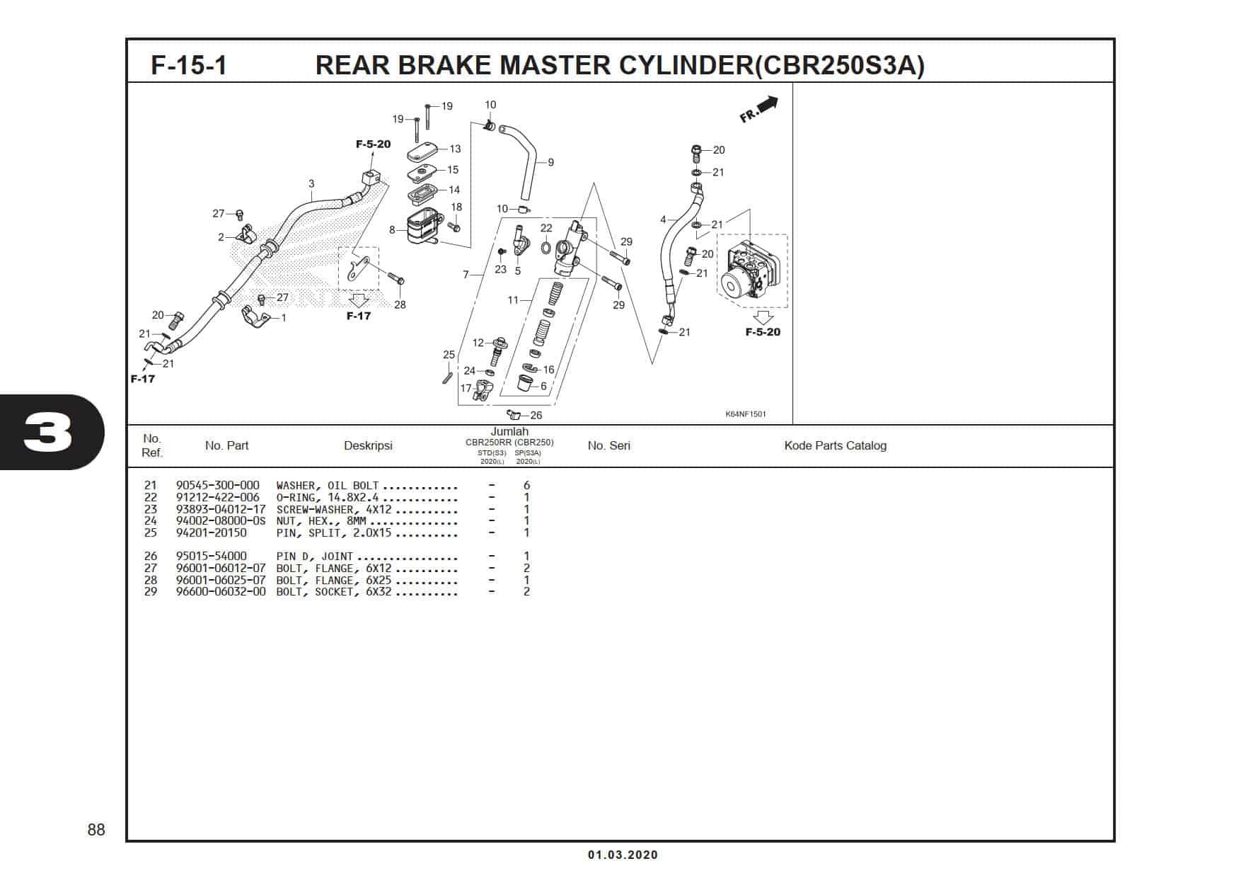 F-15-1 Rear Brake Master Cylinder (CBR250S3A)