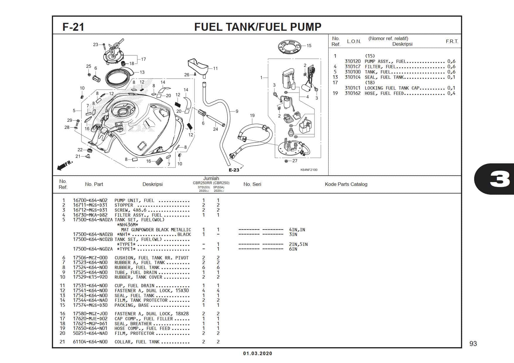 F-21 Fuel Tank/Fuel Pump