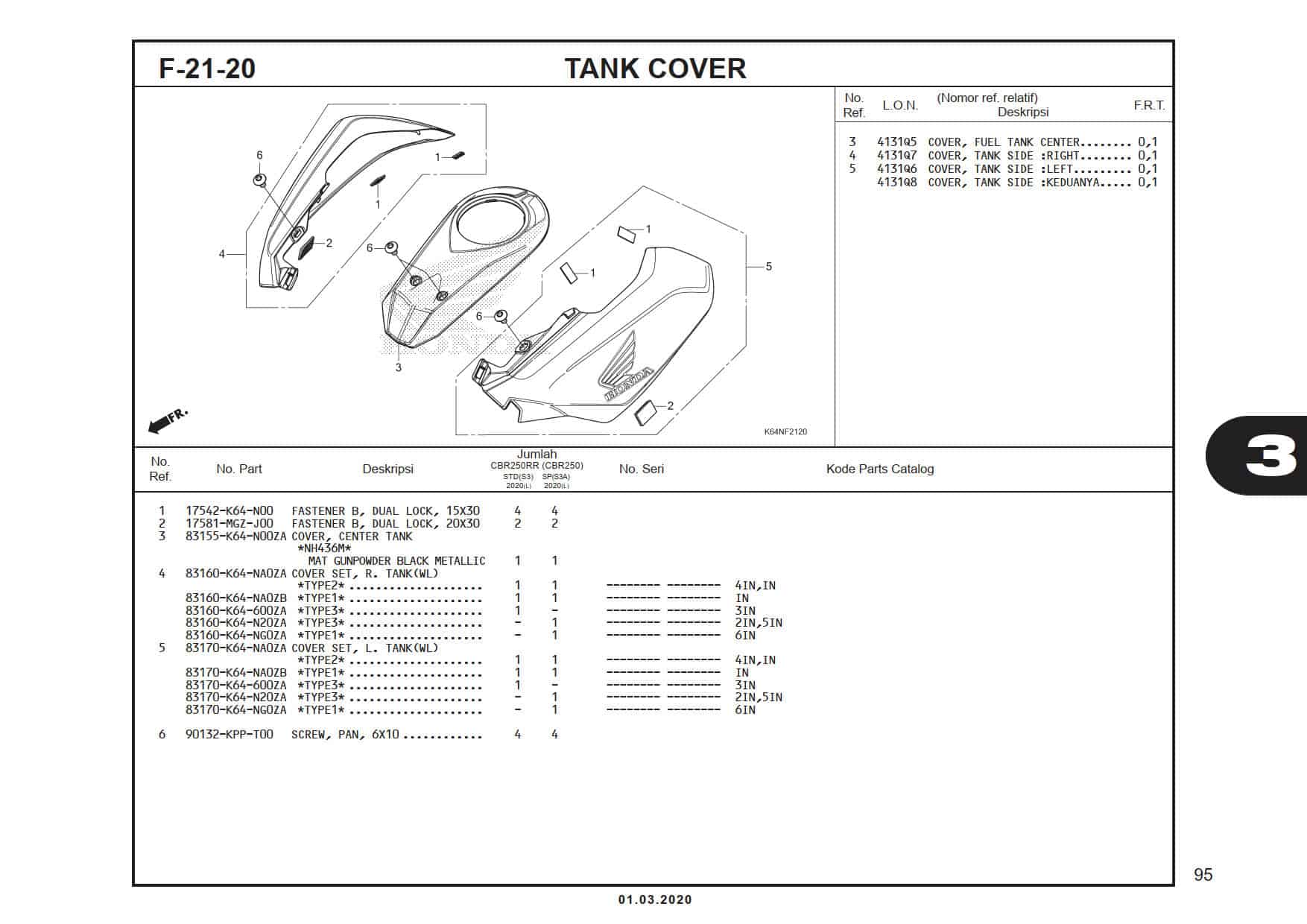 F-21-20 Tank Cover