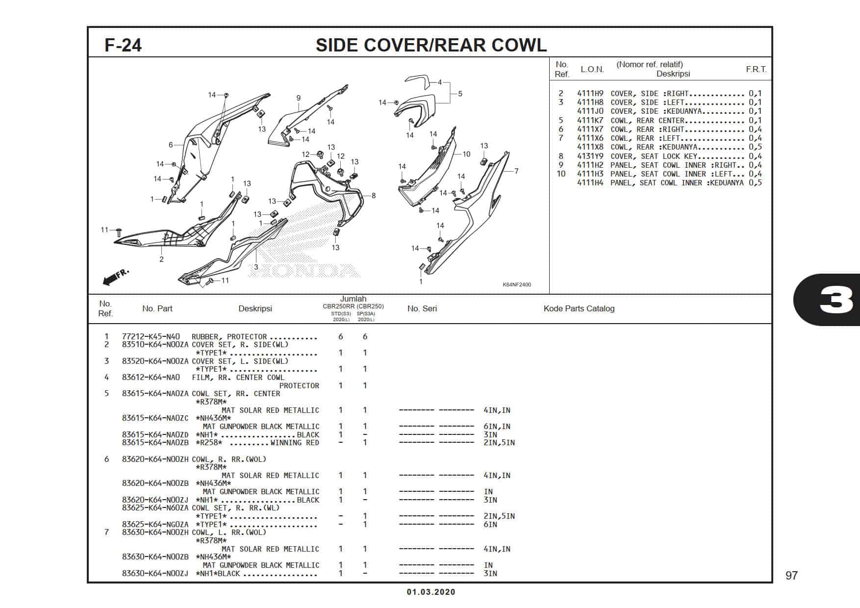 F-24 Side Cover/Rear Cowl 