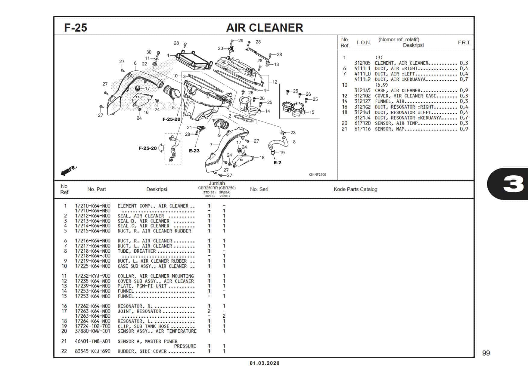 F-25 Air Cleaner 