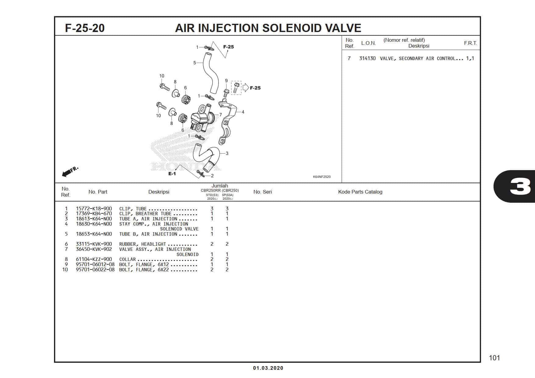 F-25-20 Air Injection Solenoid Valve