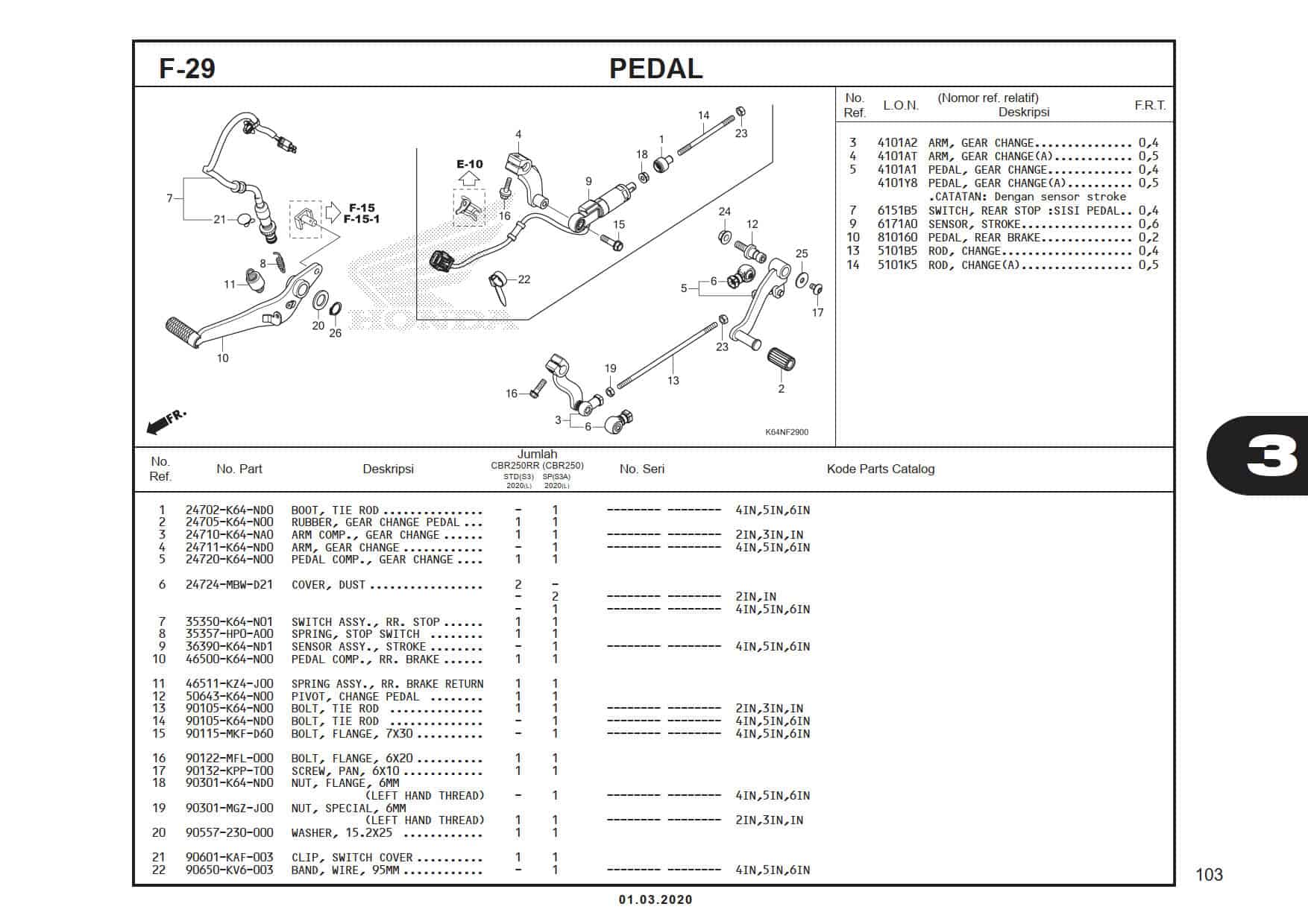 F-29 Pedal