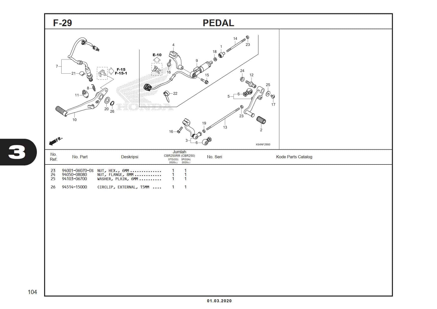 F-29 Pedal