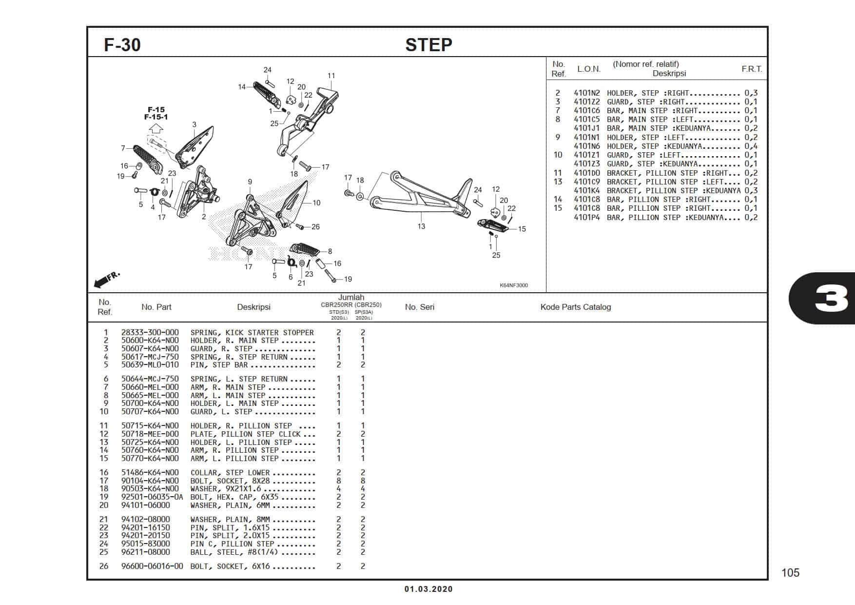 F-30 Step