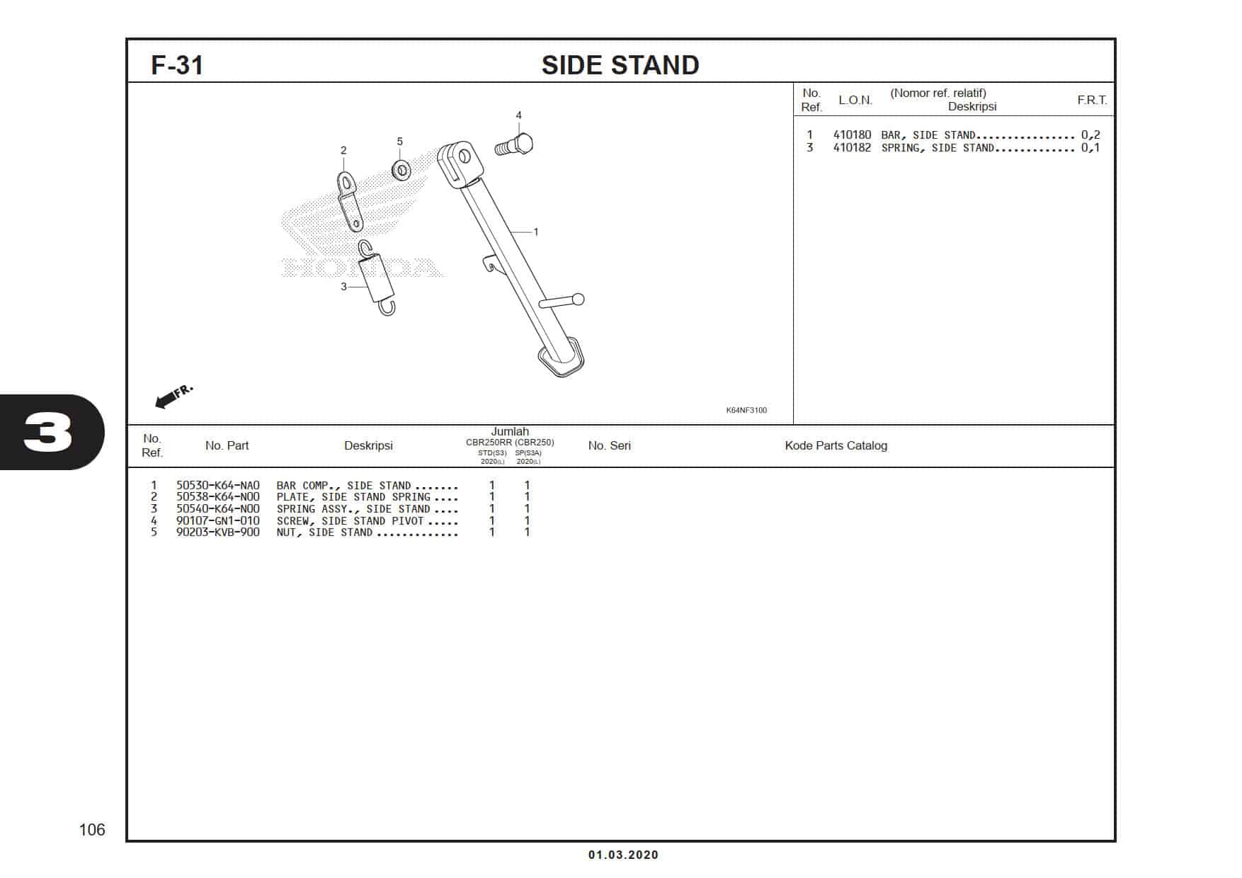 F-31 Side Stand