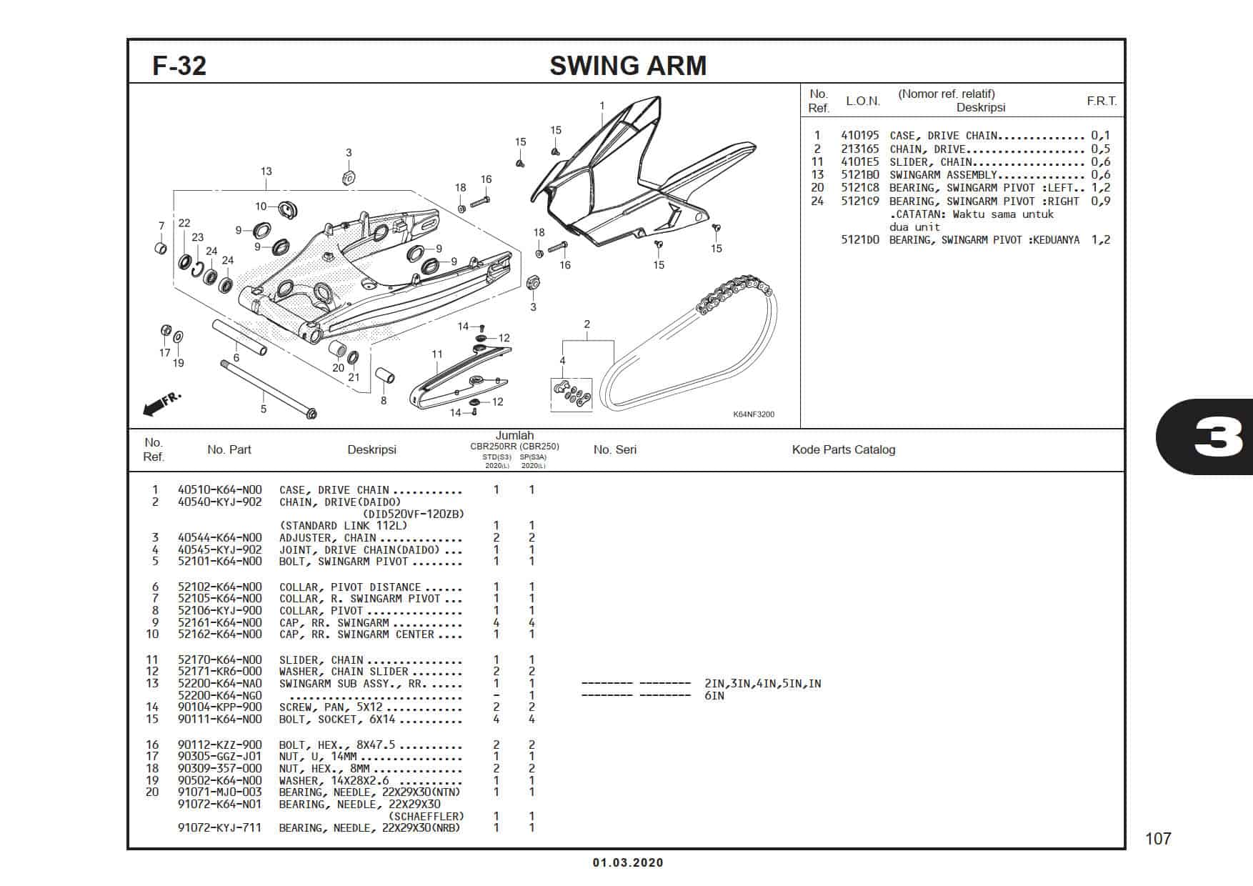 F-32 Swing Arm 