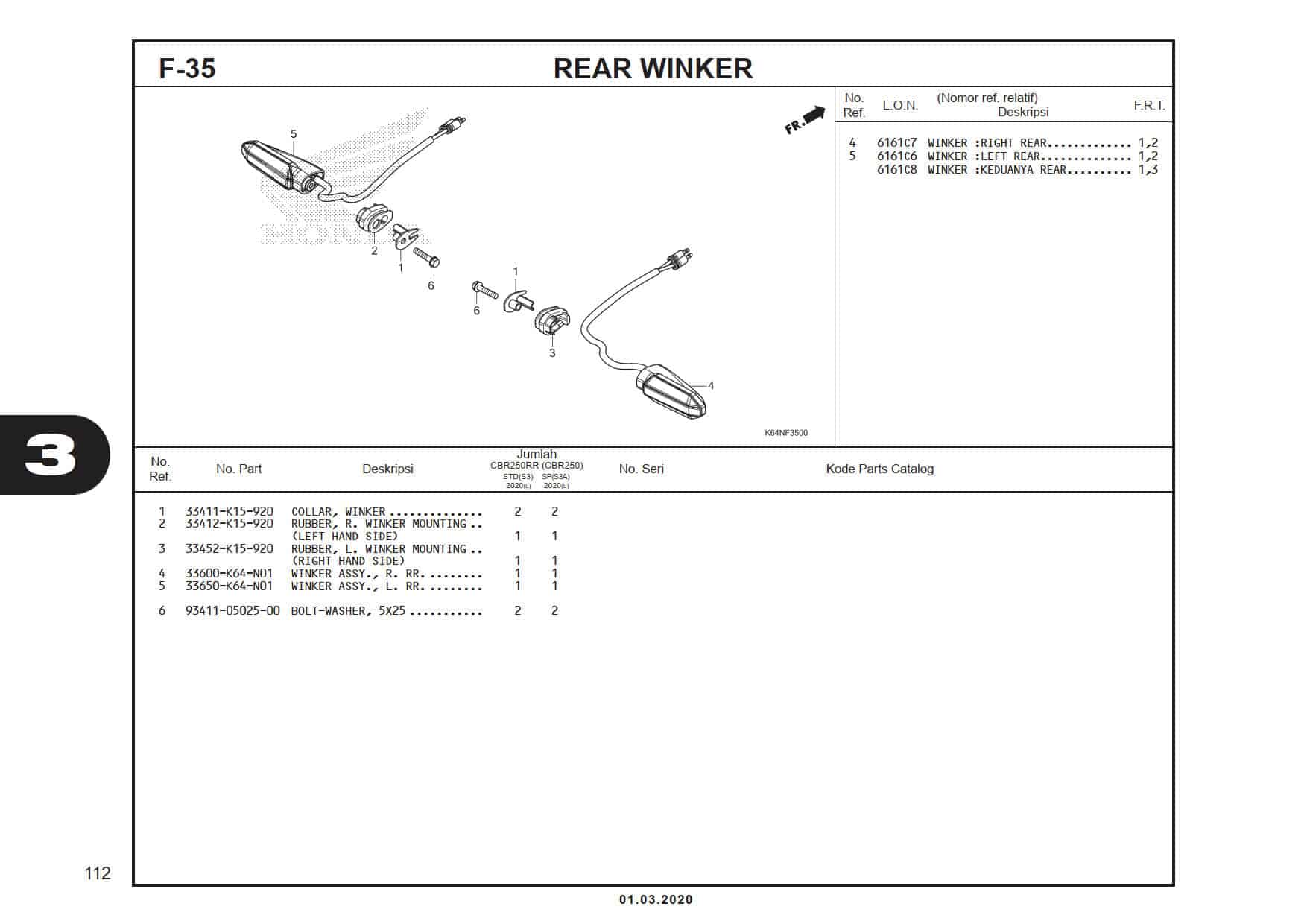 F-35 Rear Winker