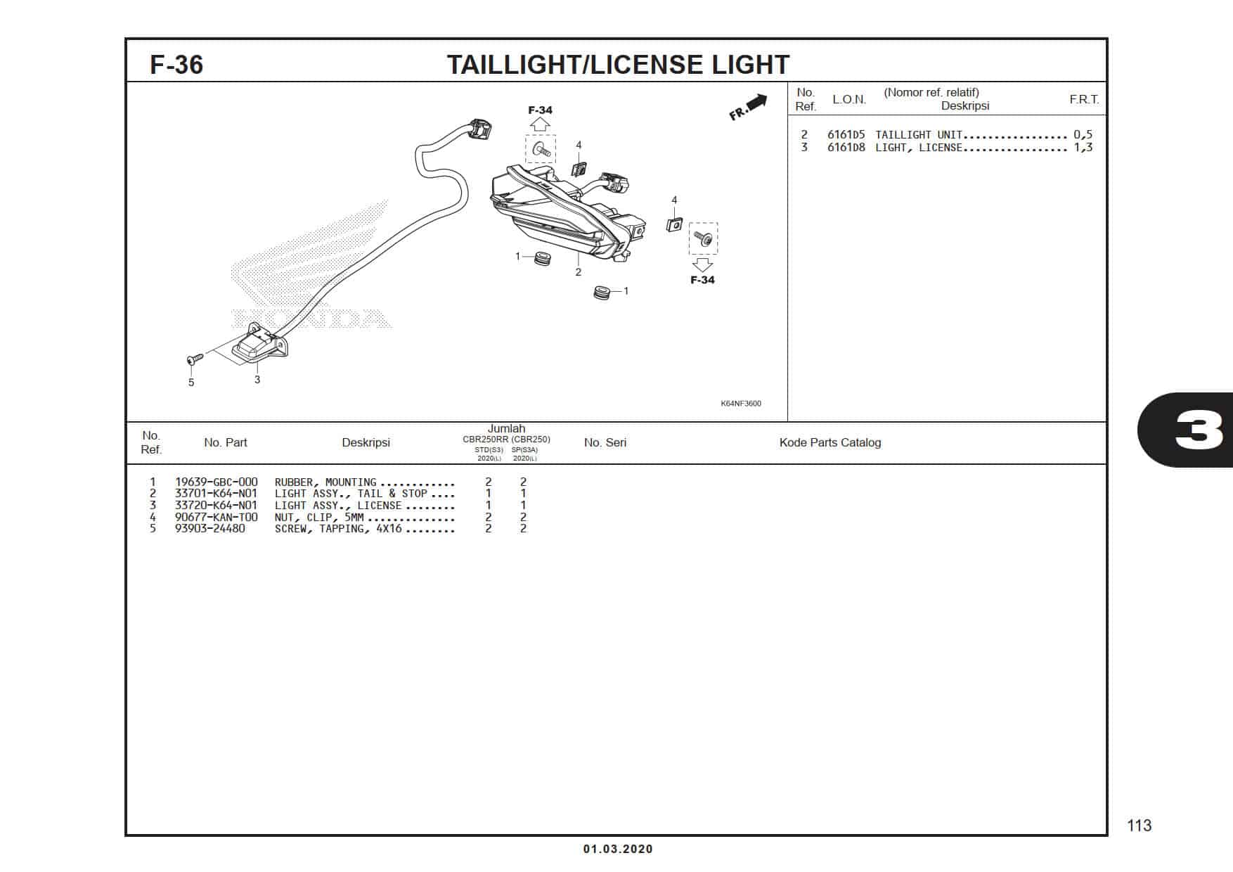 F-36 Taillight/License Light