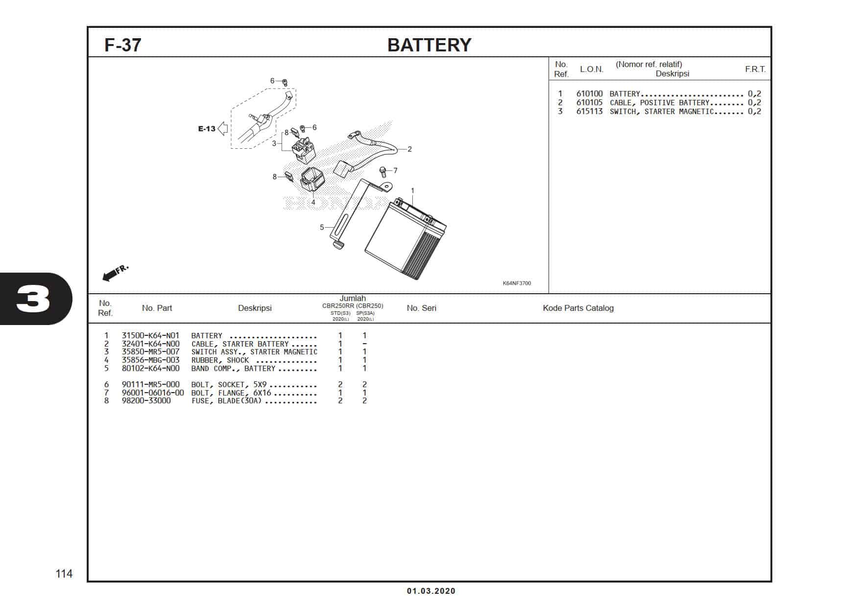 F-37 Battery 