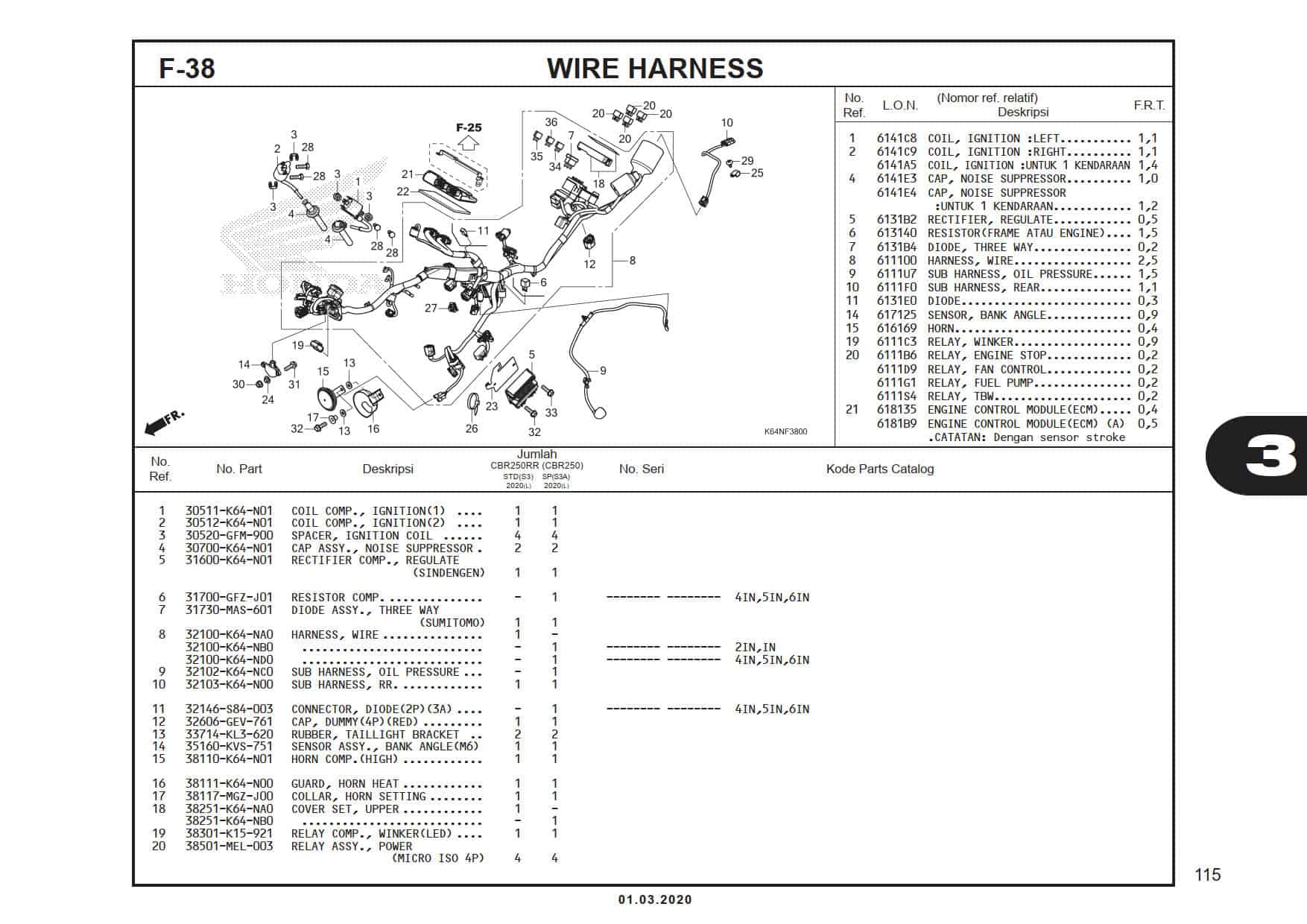 F-38 Wire Harness