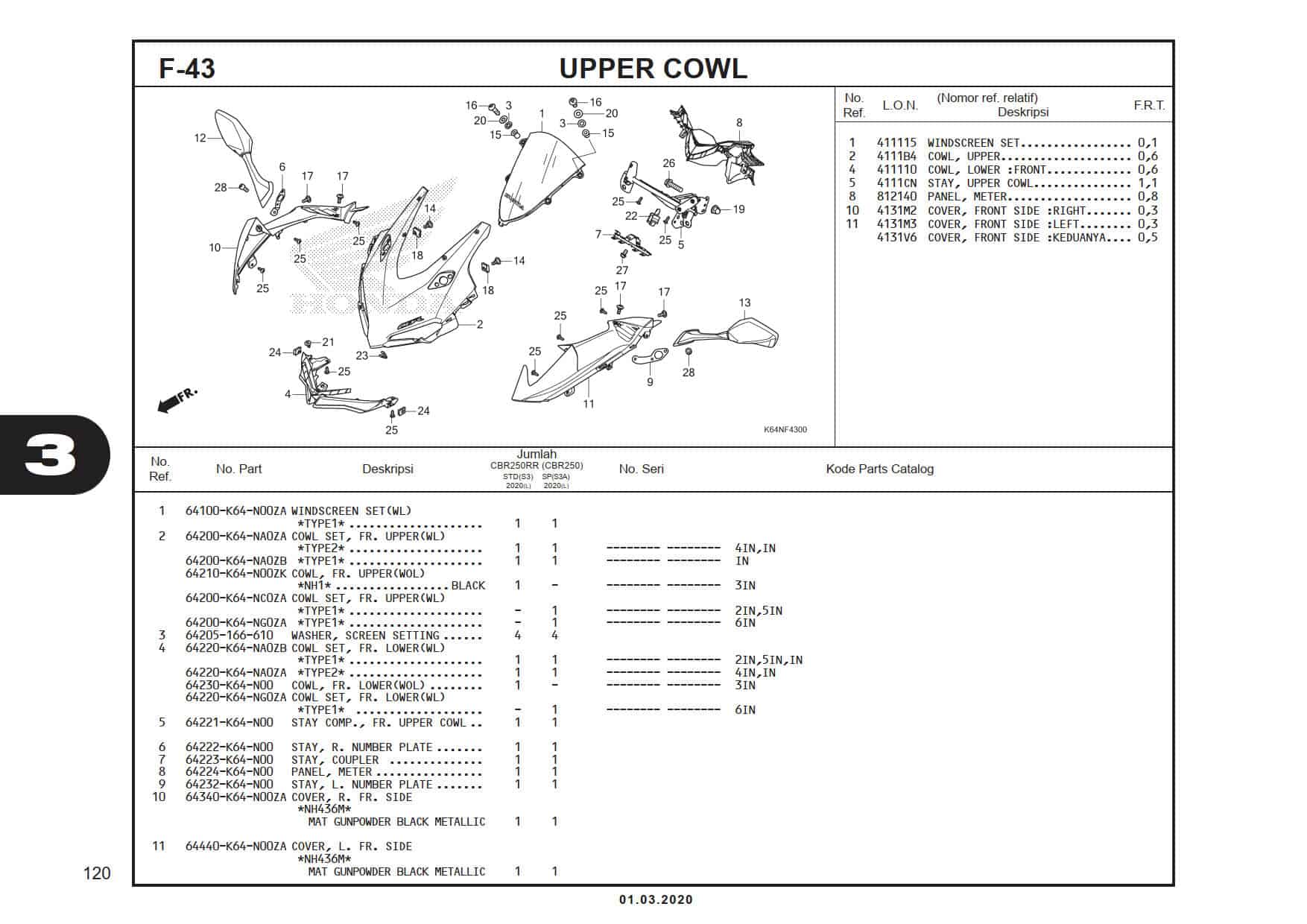 F-43 Upper Cowl 