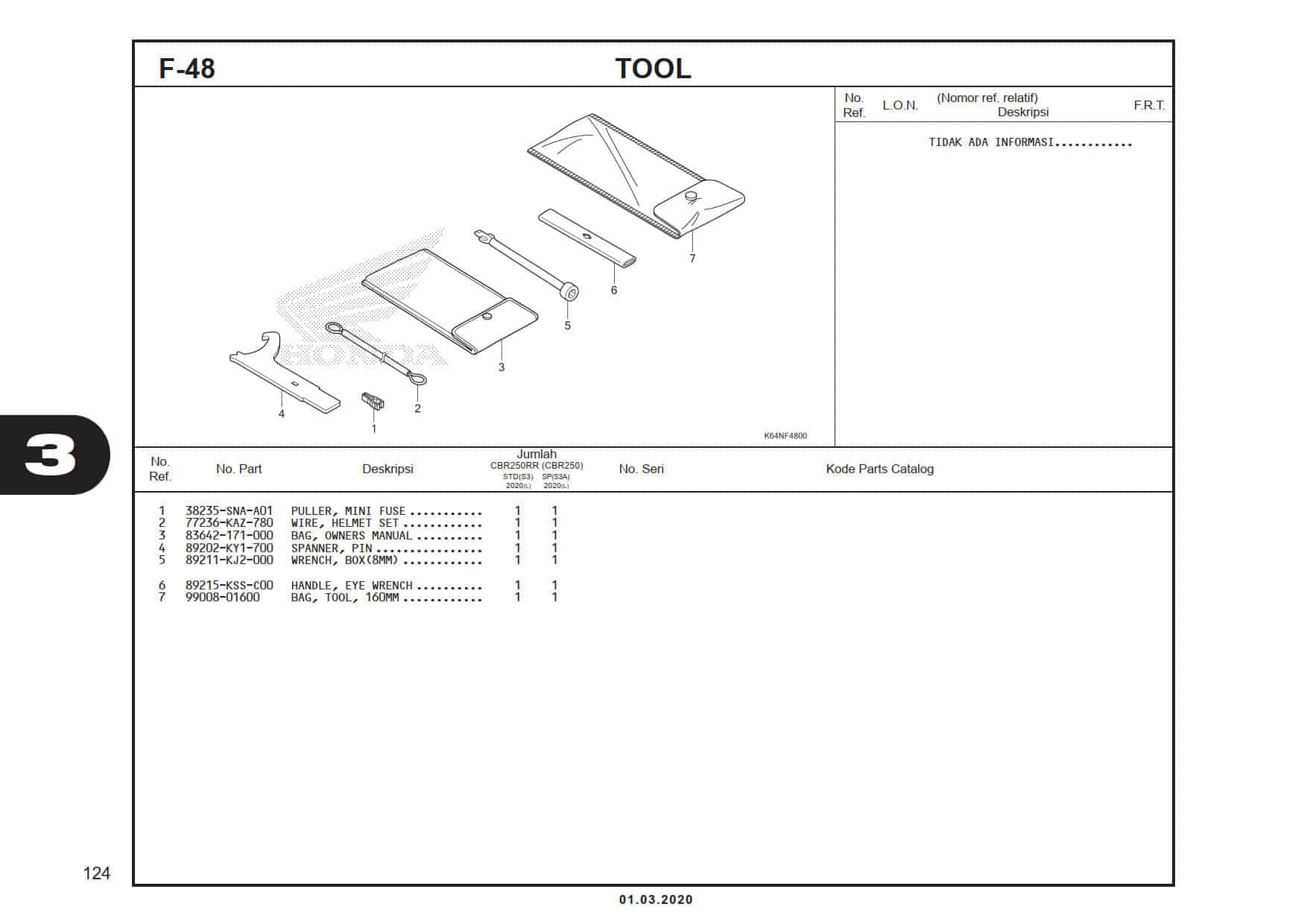 F-48 Tool