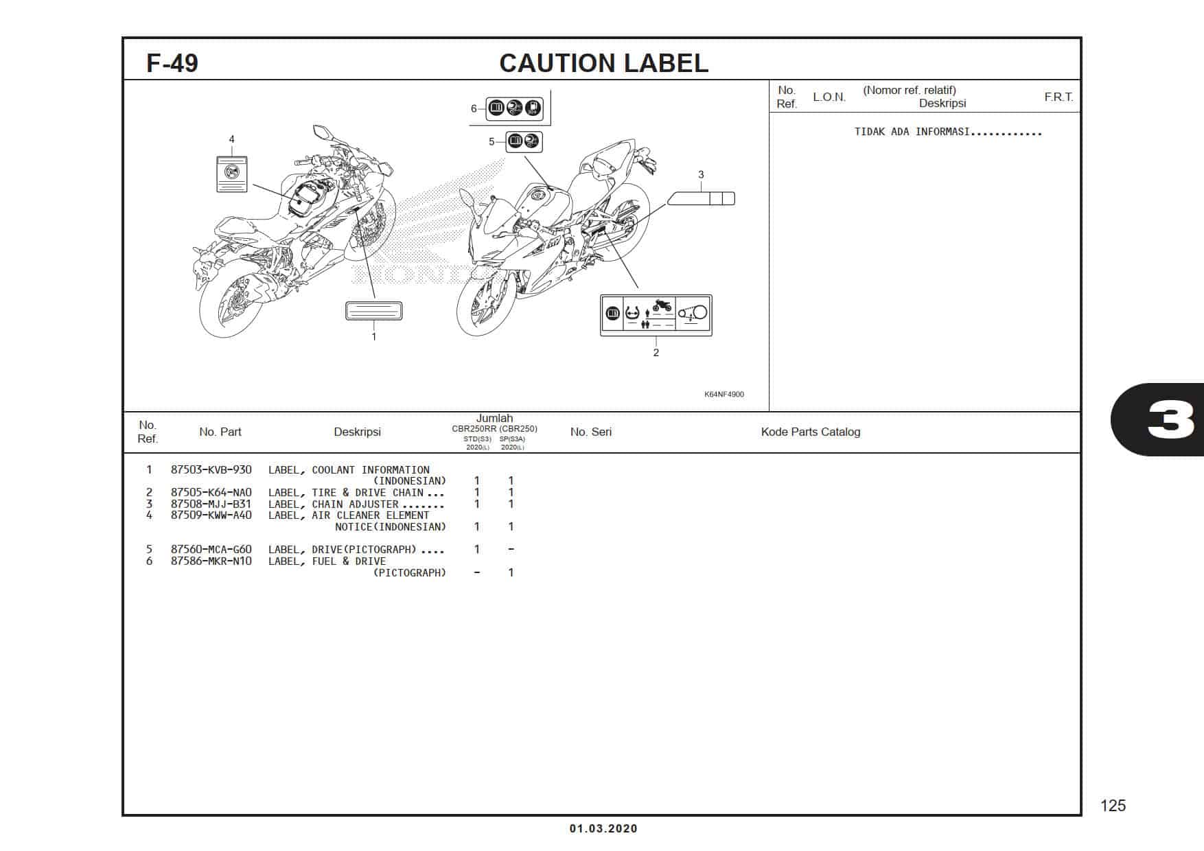 F-49 Caution Label