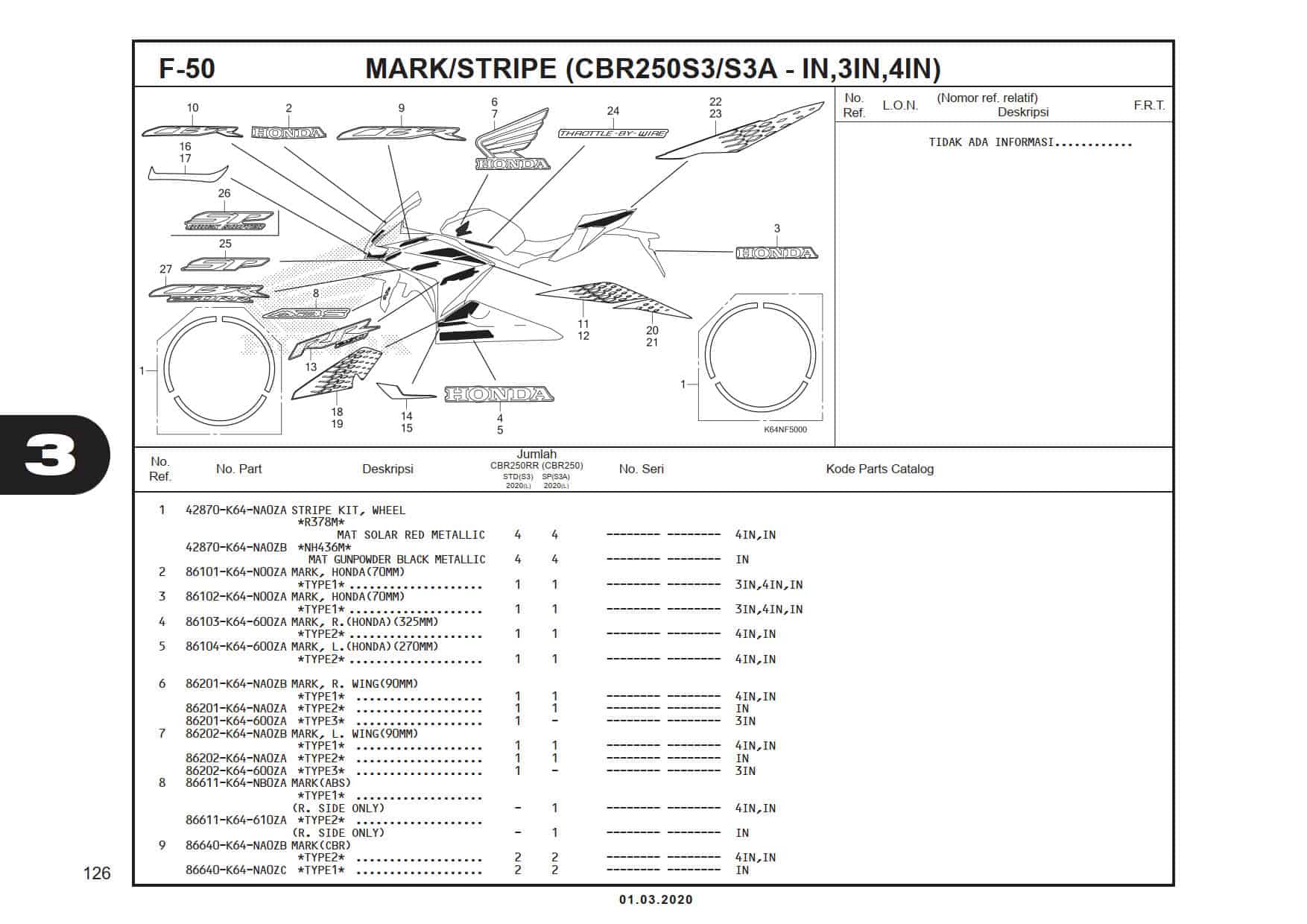 F-50 Mark/Stripe (CBR250S3/S3A-IN,3IN,4IN)