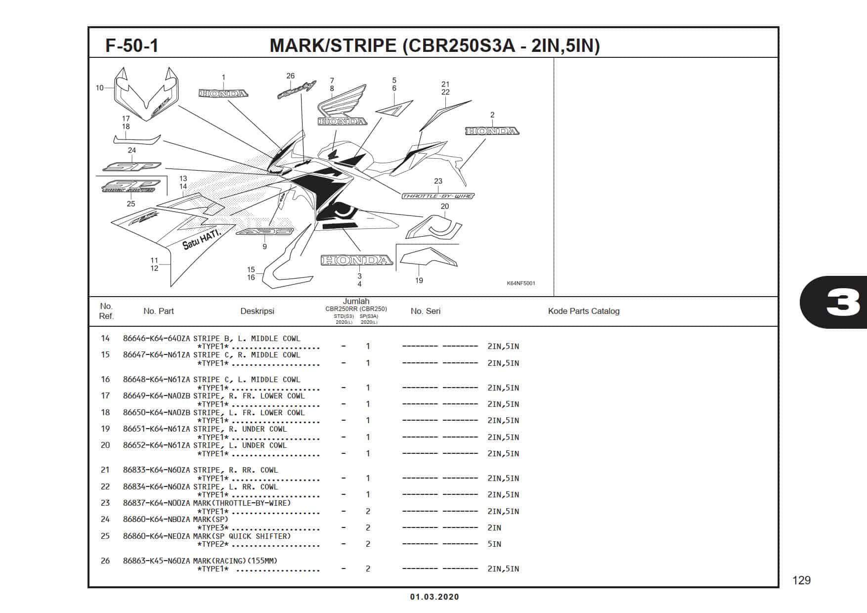 F-50-1 Mark/Stripe (CBR250S3/S3A-2IN,5IN)