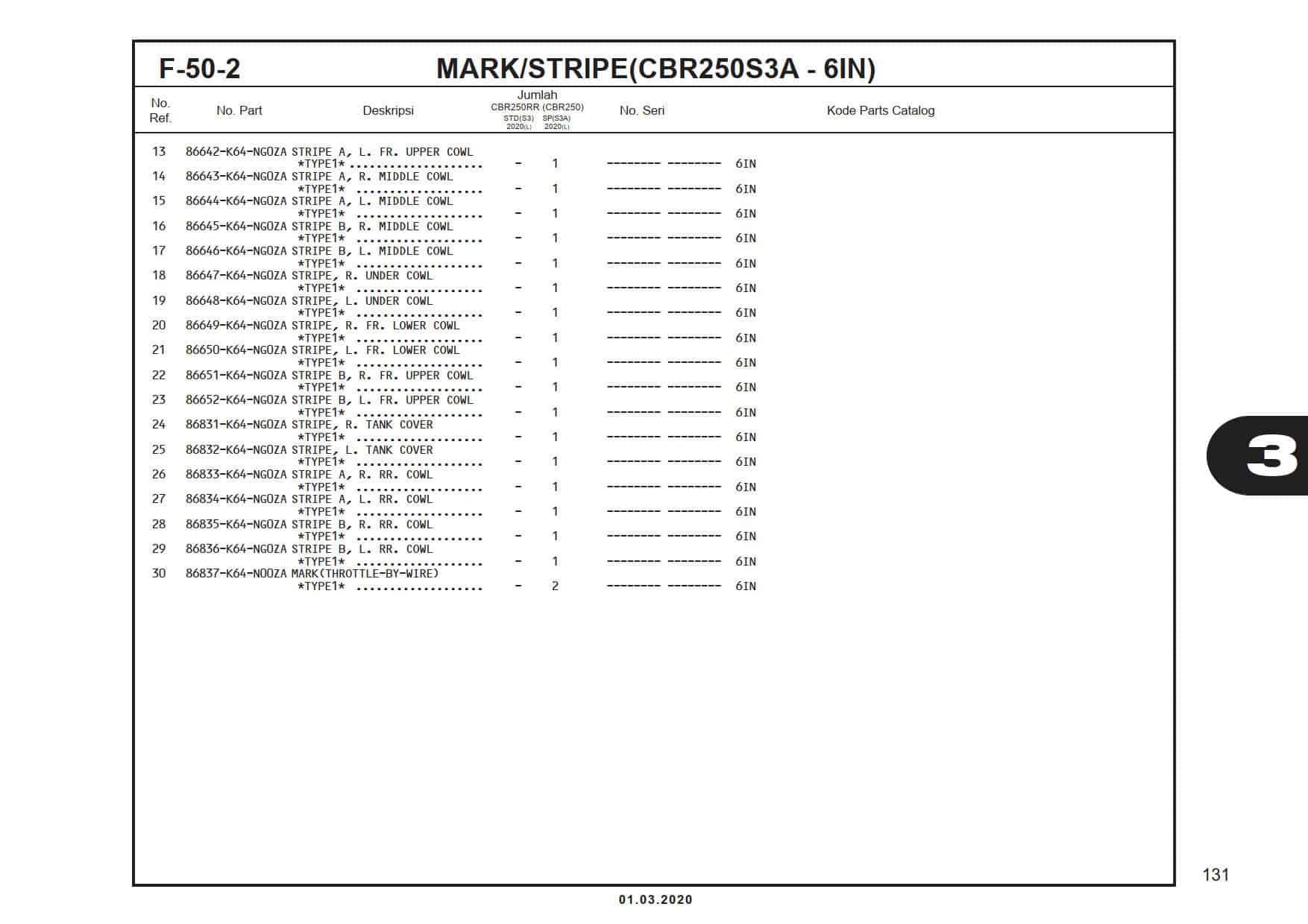  (CBR250S3/S3A-2IN,5IN)