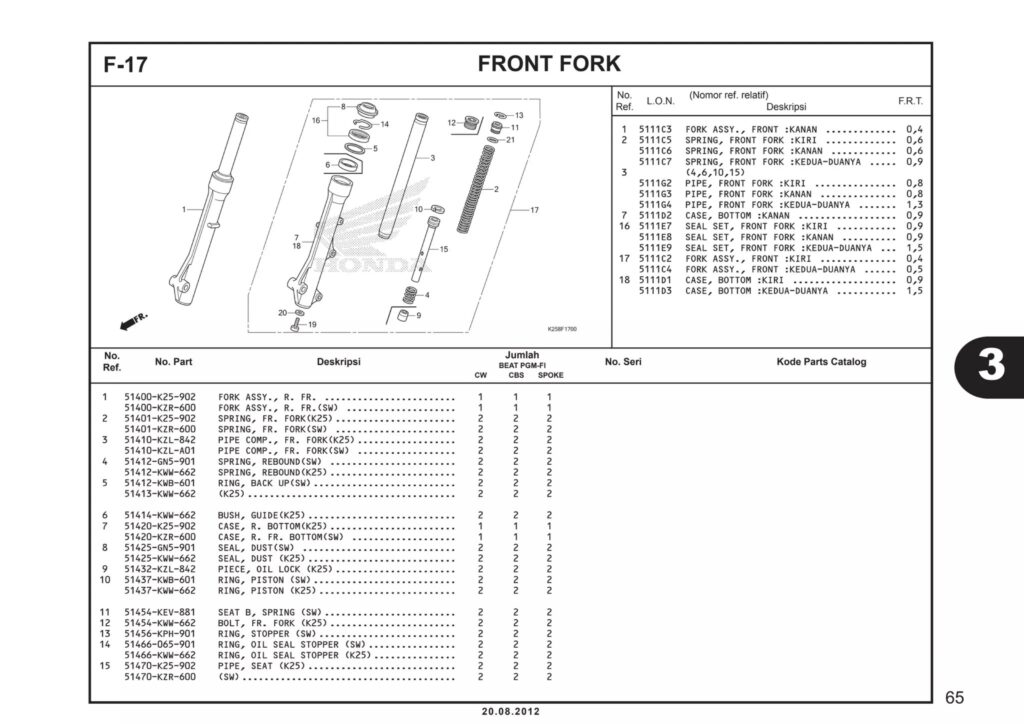 Parts_catalog_beat_fi_page