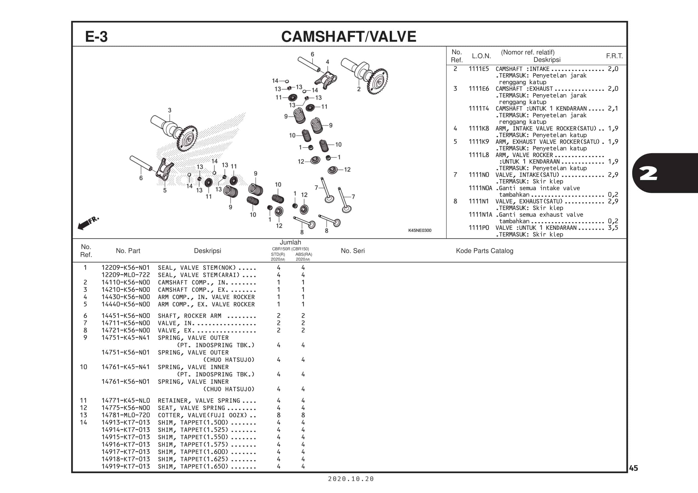 E-3 Camshaft T/ Valve