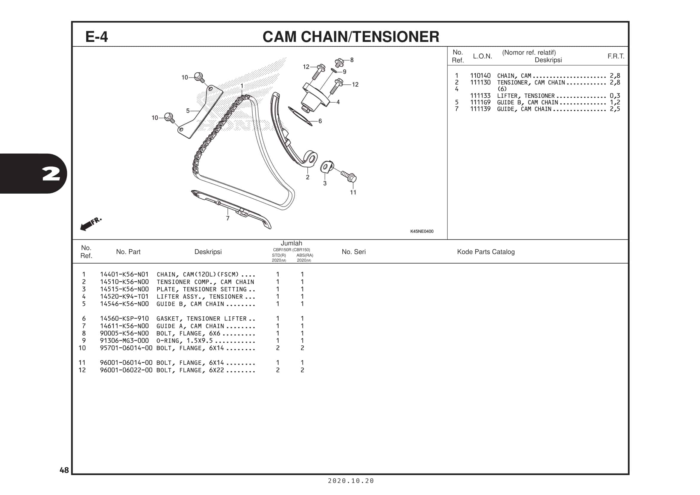 E-4 Cam Chain Tensioner