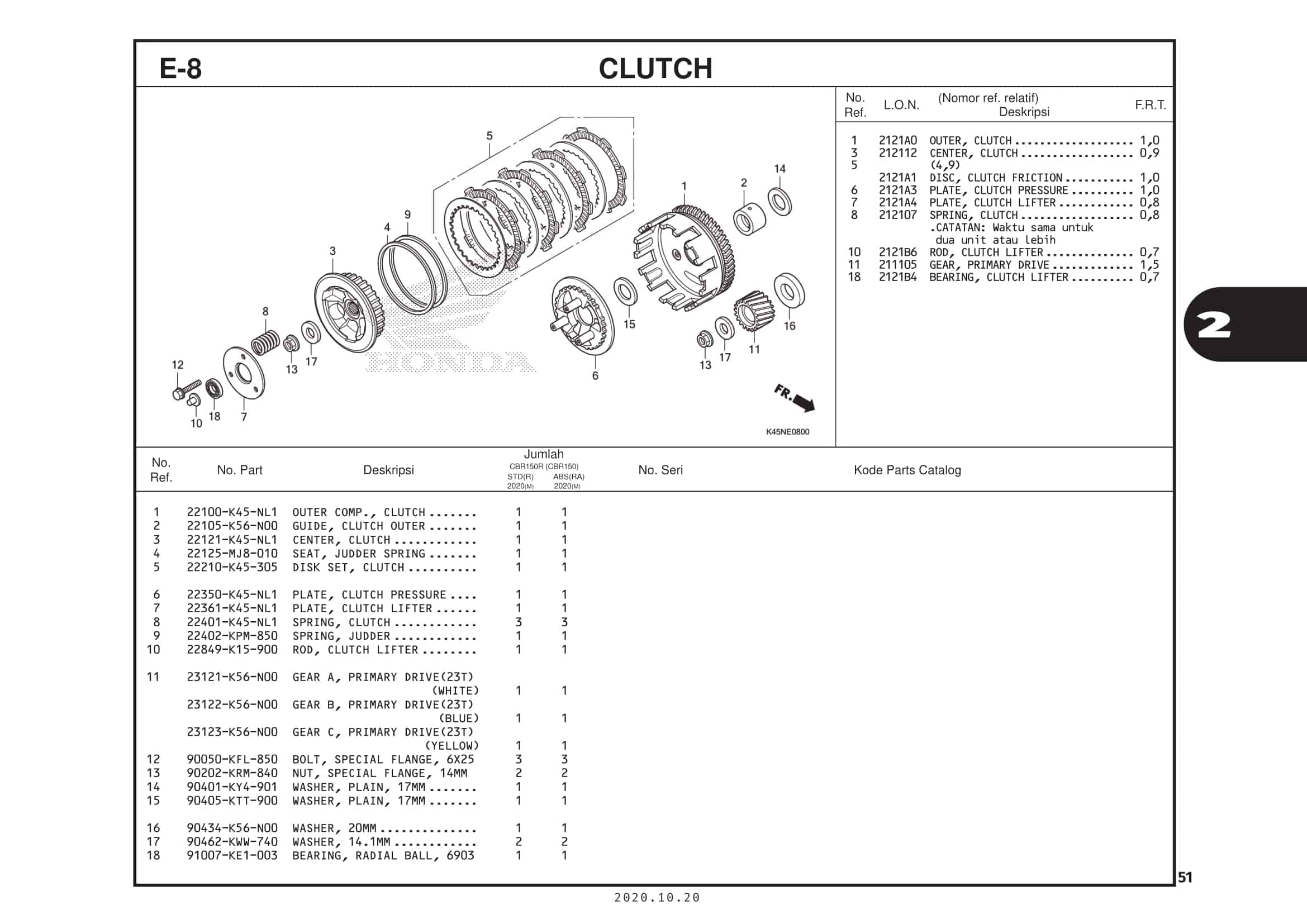 E-8 Clutch