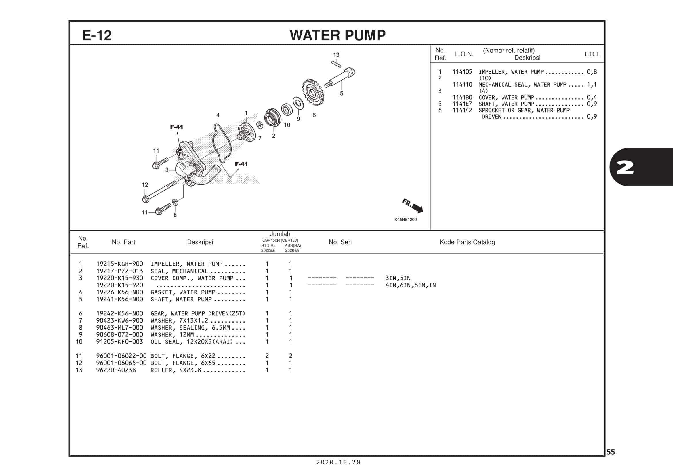 E-12 Water Pump