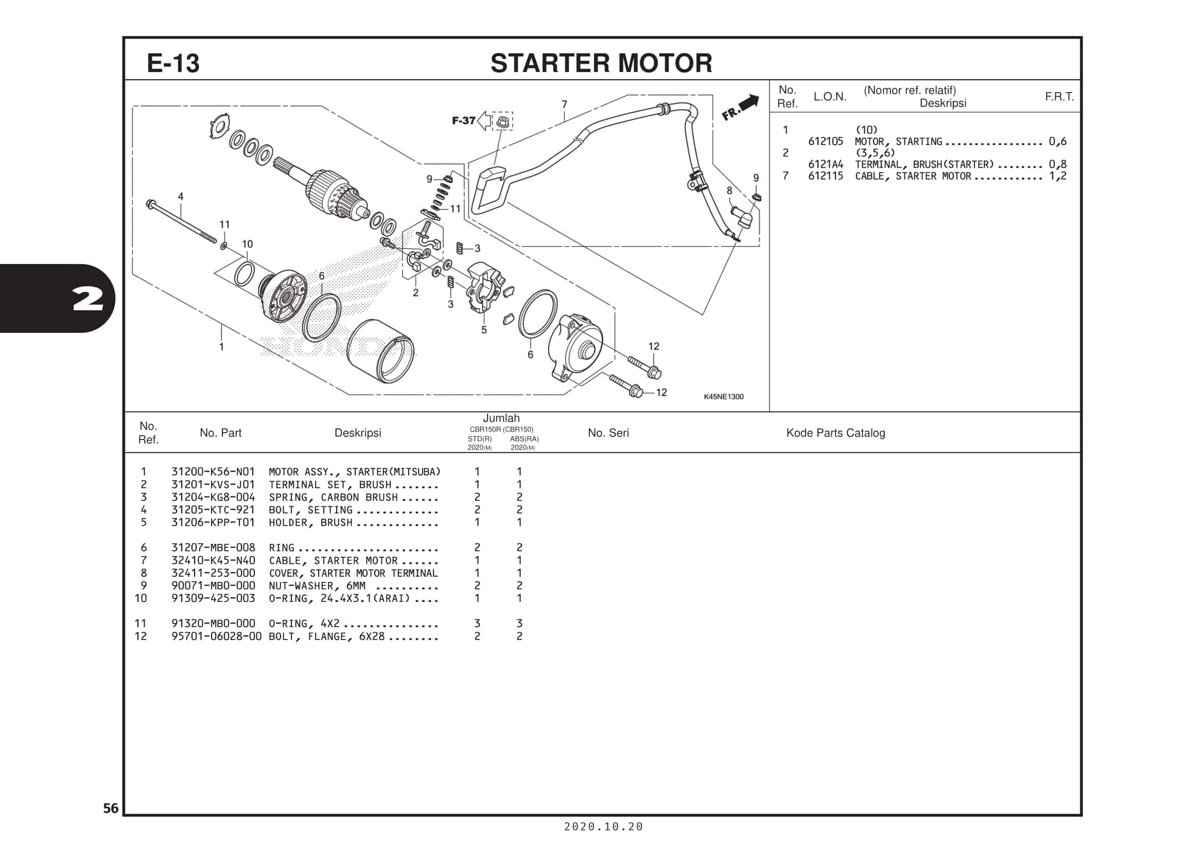 E-13 Starter Motor