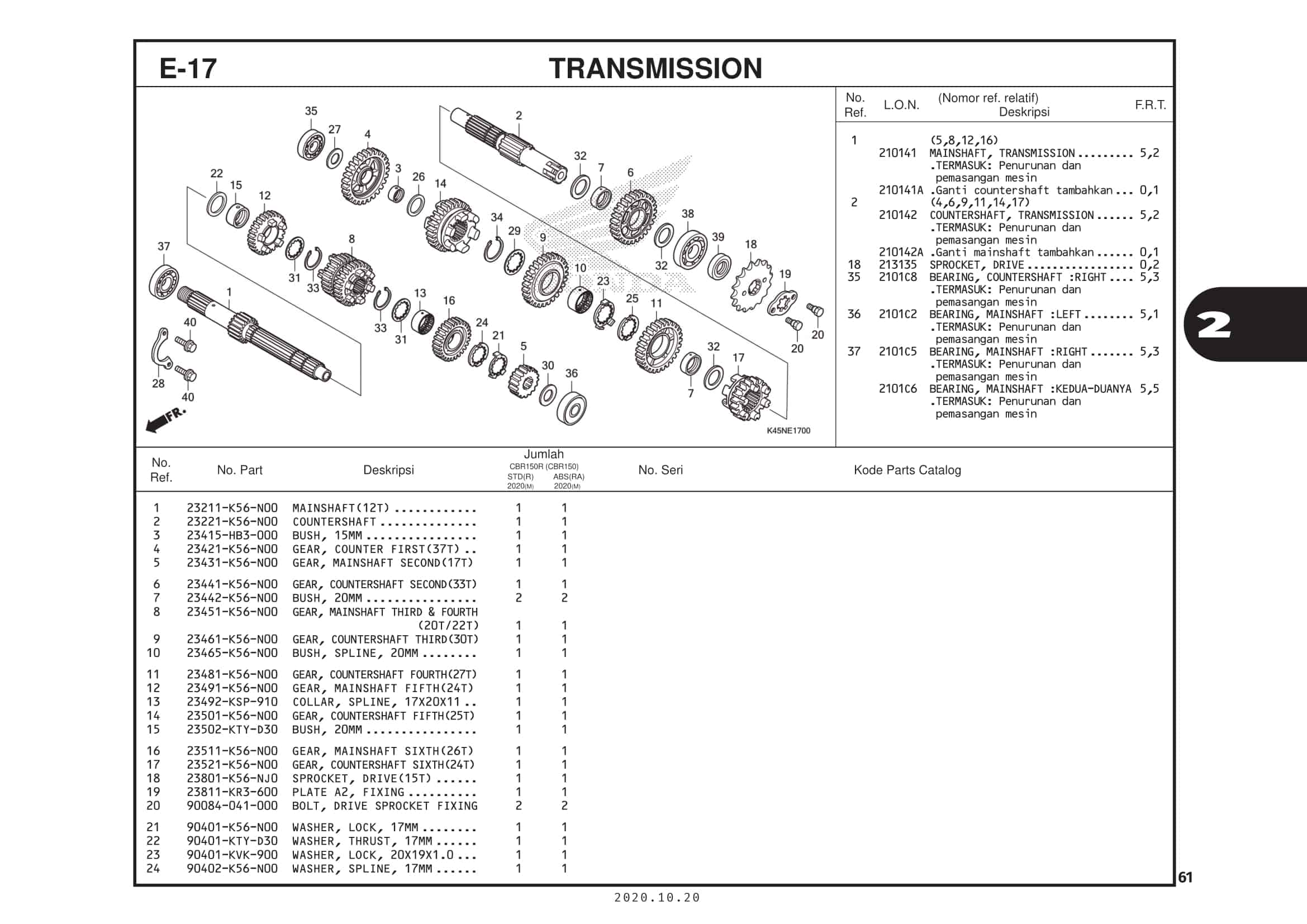 E-17 Transmission