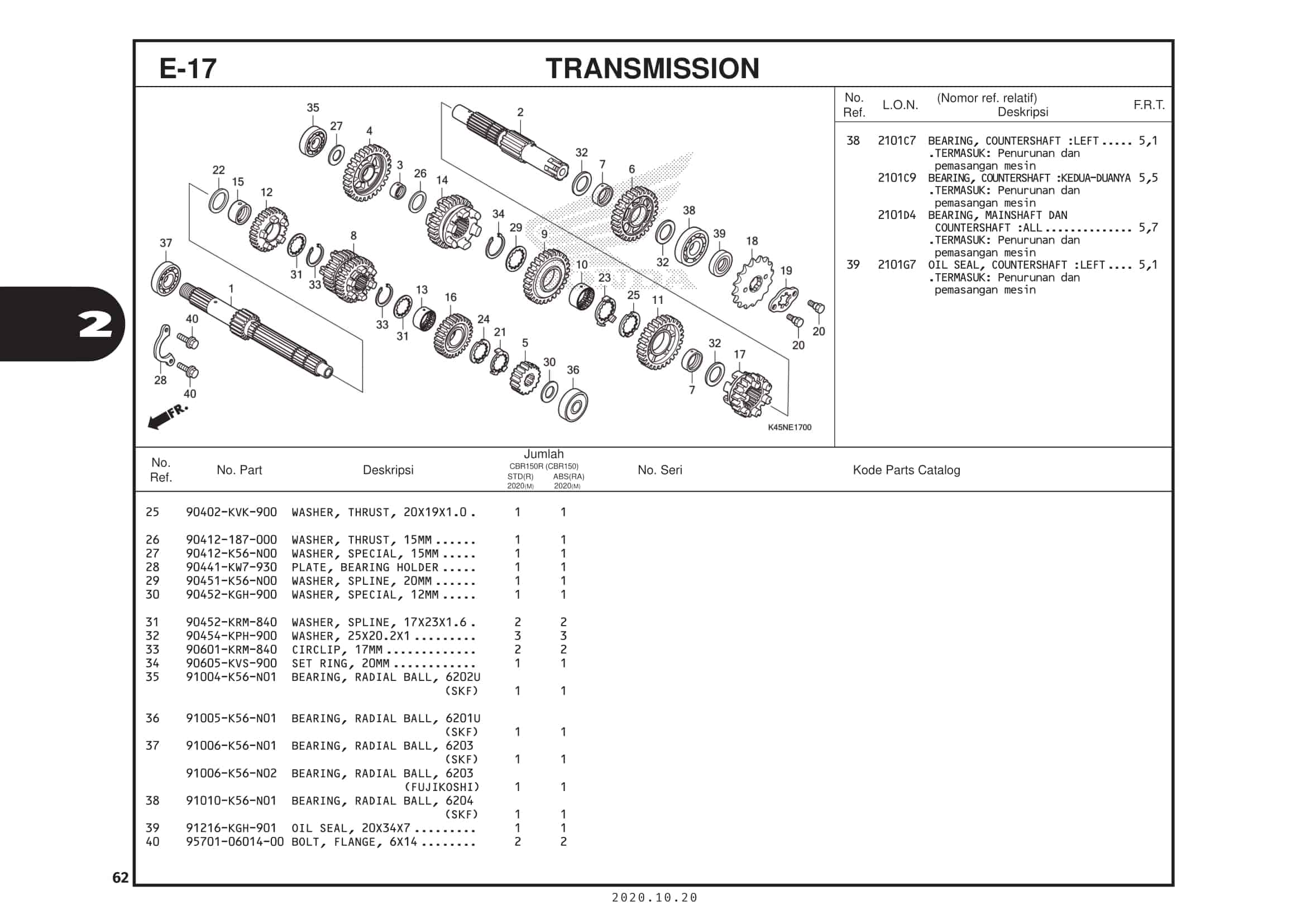 E-17 Transmission