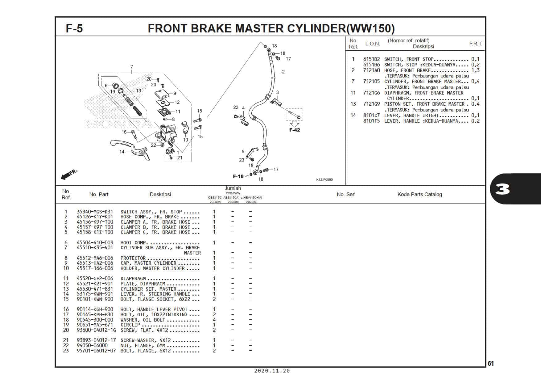 F-5 Front Brake Master Cylinder(WW150) 