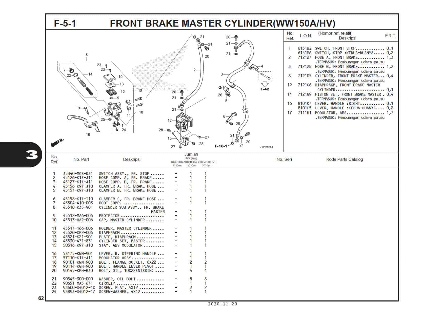 F-5-1 Front Brake Master Cylinder 