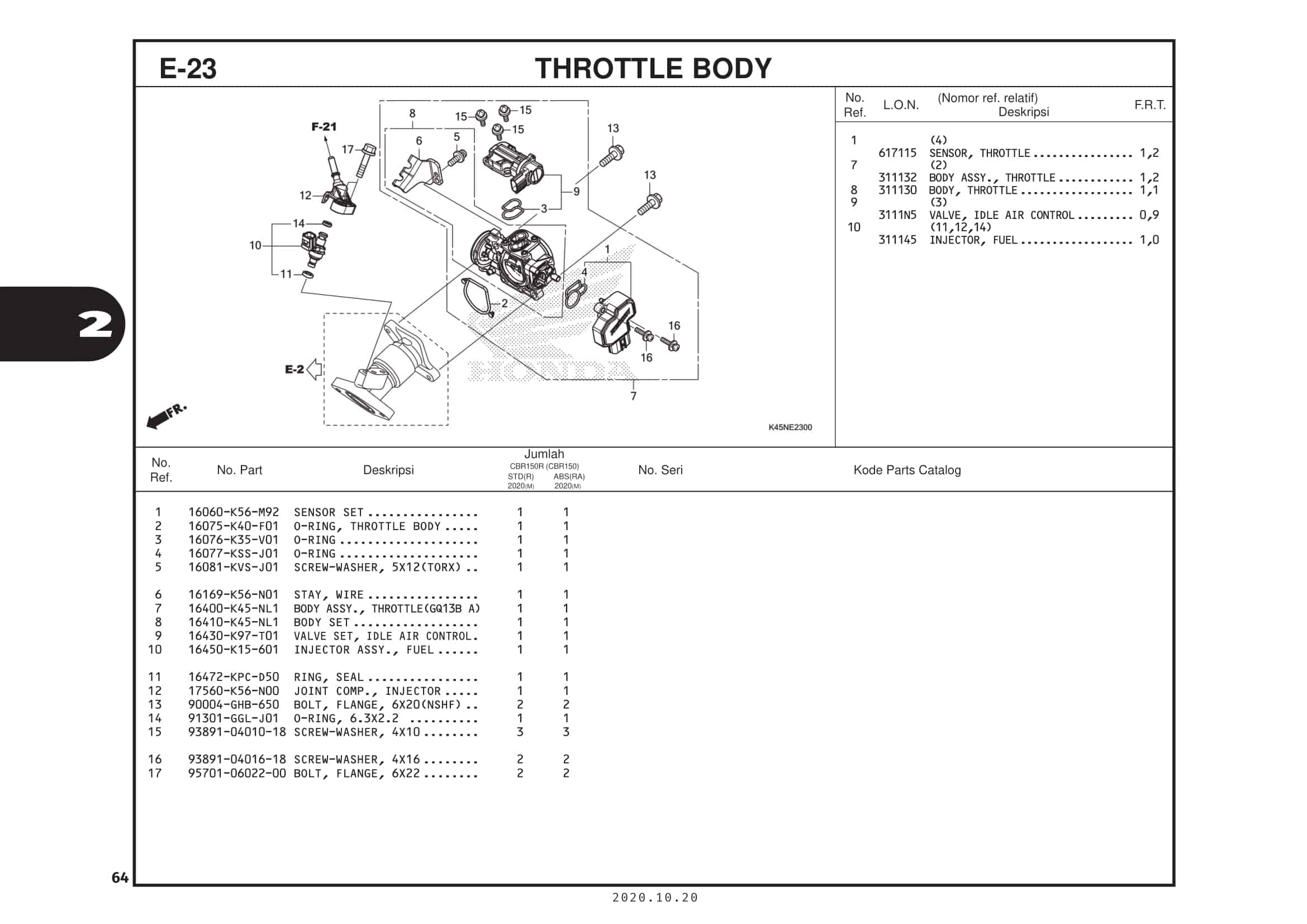 E-23 Throttle Body