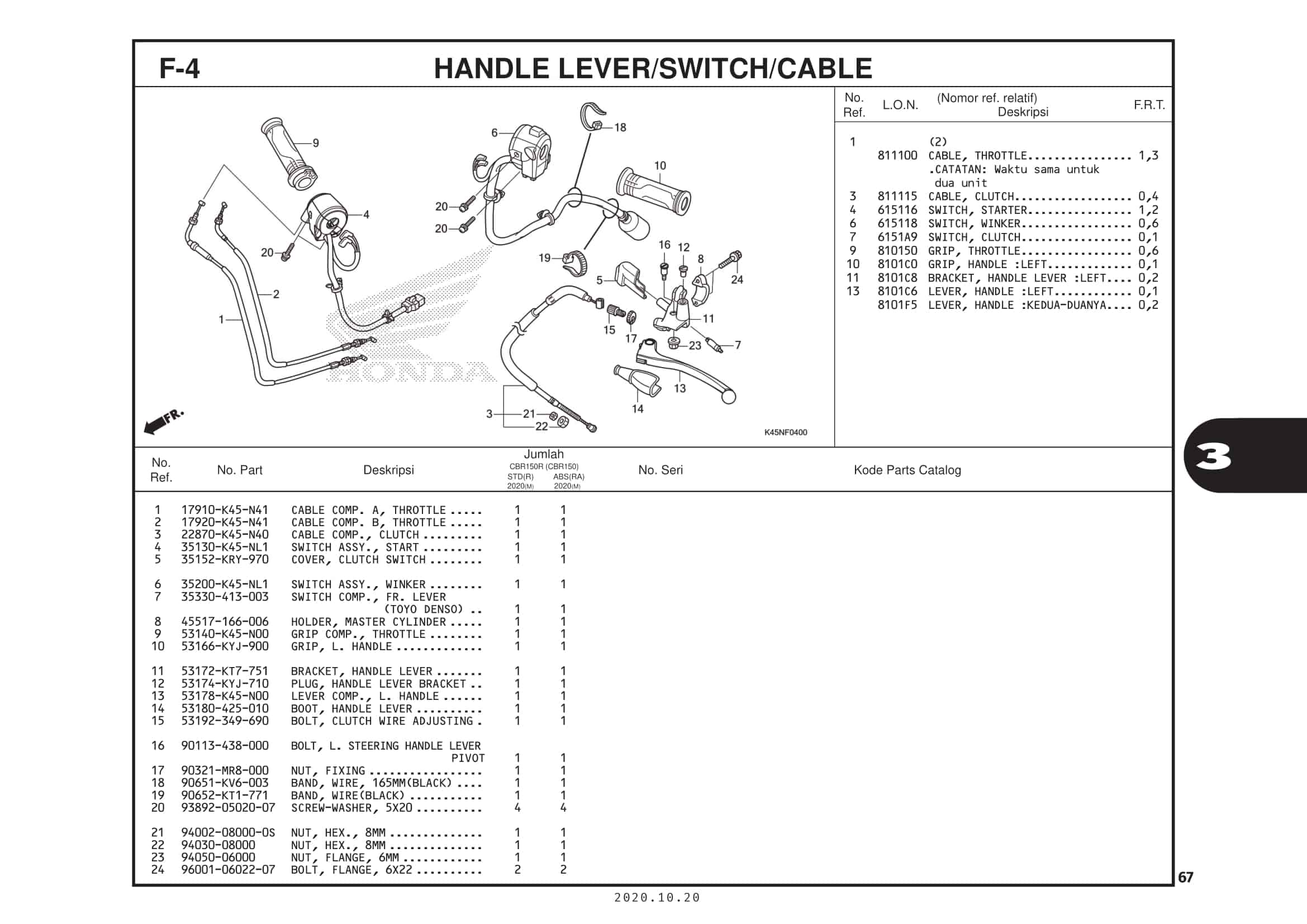 F-4 Handle Lever/Switch/Cable