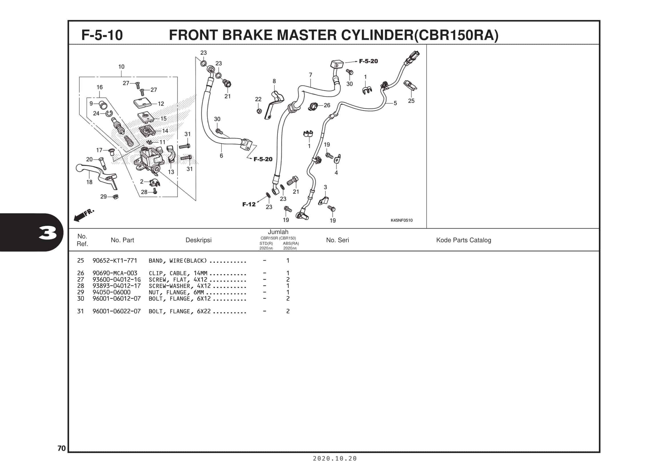 F-5-10 Front Brake Master Cylinder (CBR150RA) 