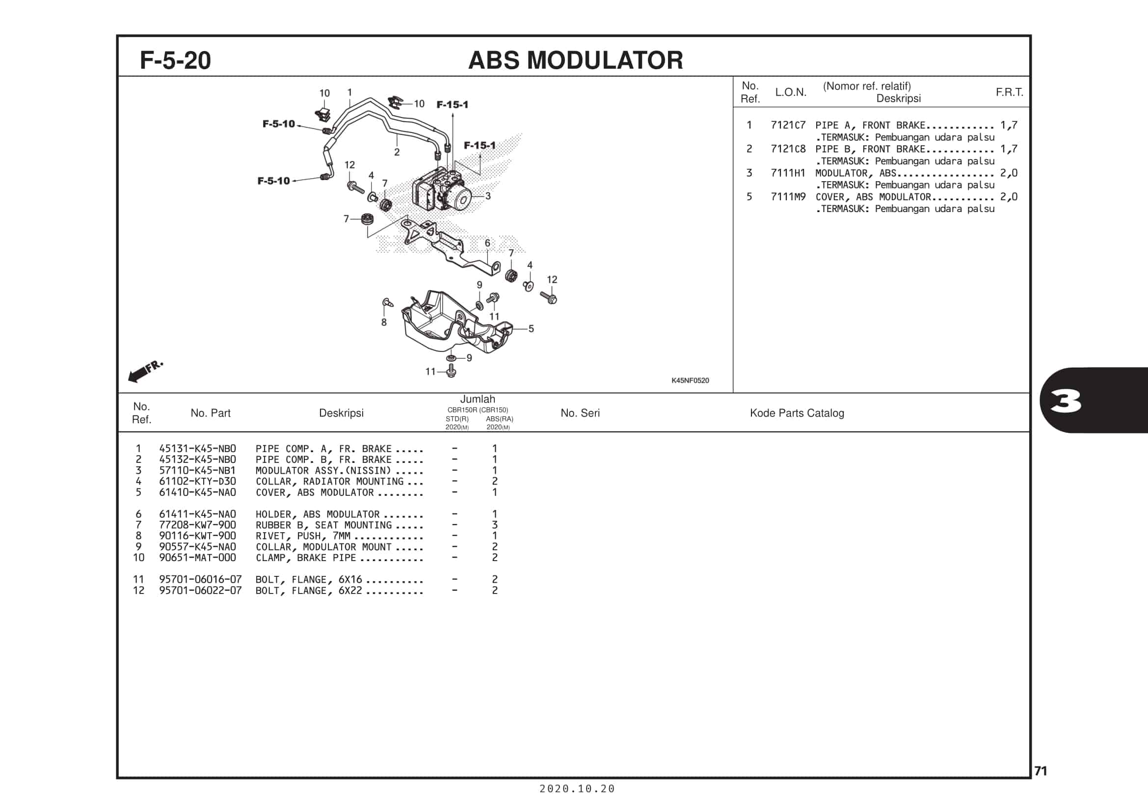 F-5-20 ABS Modulator