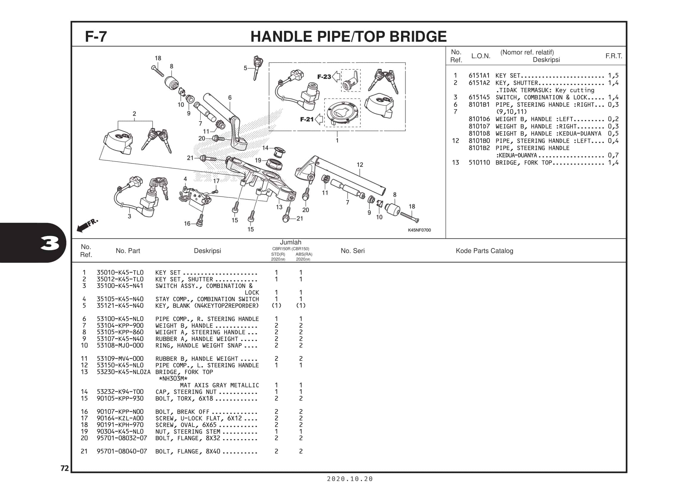 F-7 Handle Pipe/Top Bridge