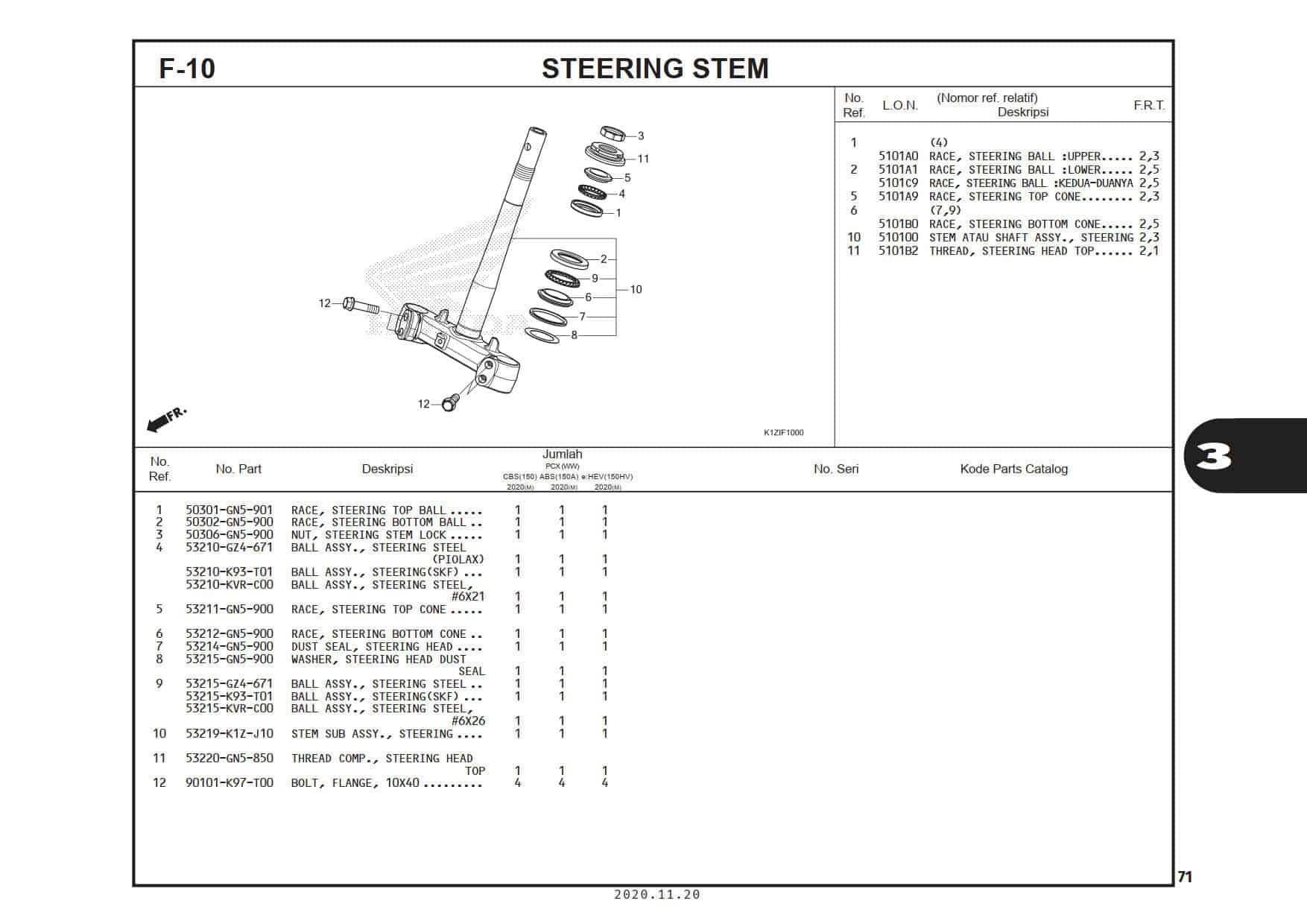 F-10 Steering Stem 