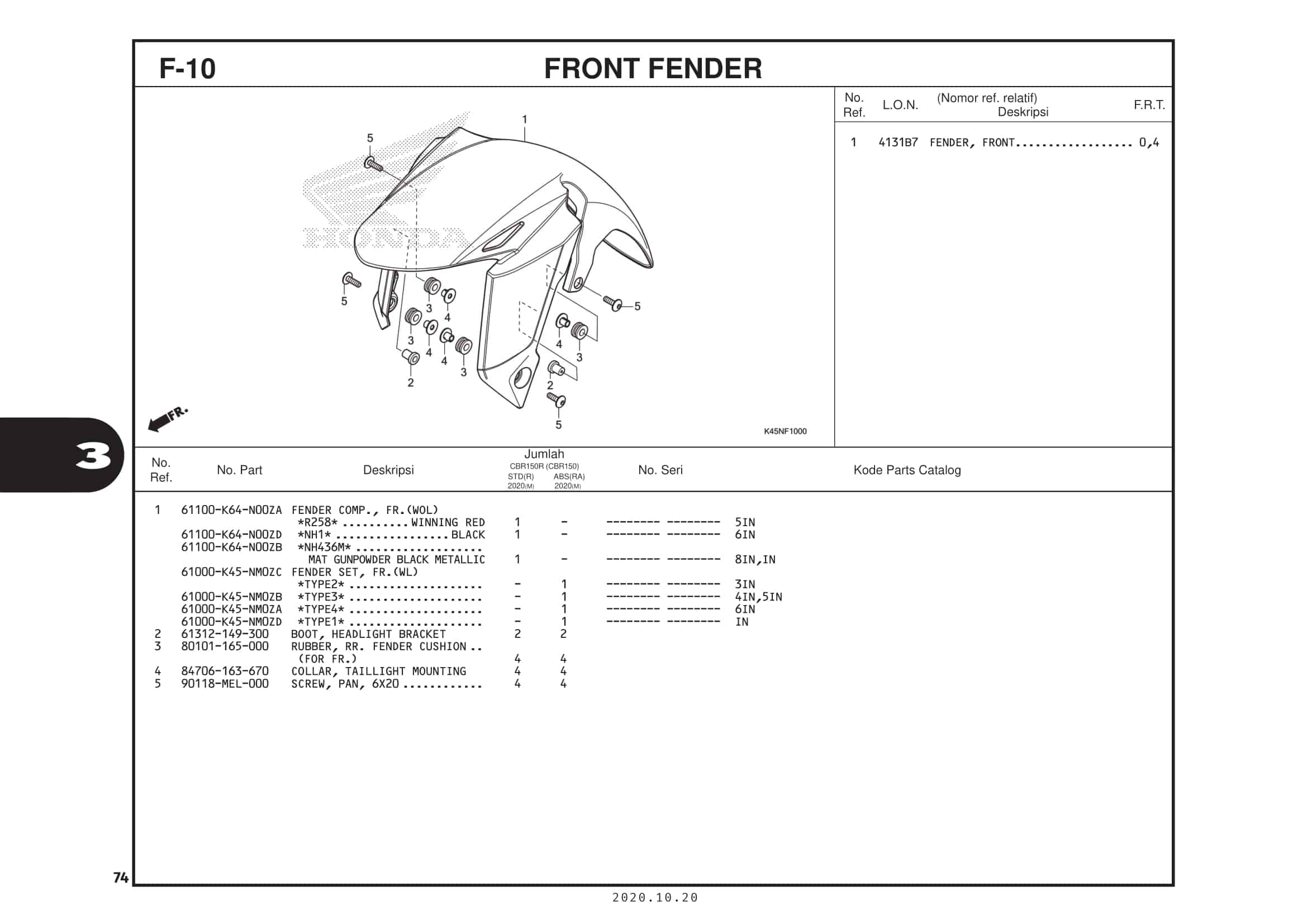 F-10 Front Fender